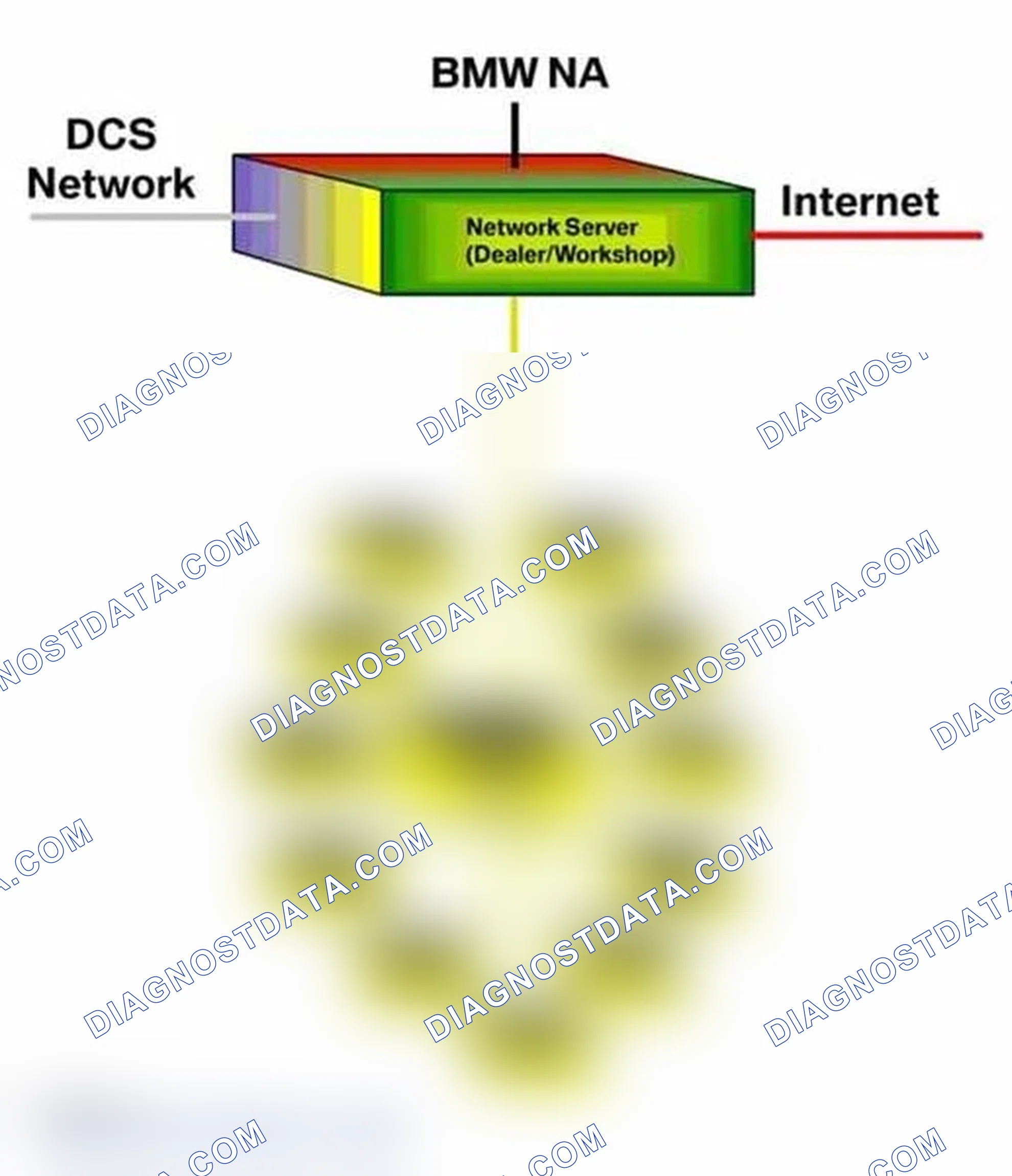 Scheme 15: Workshop LAN Network