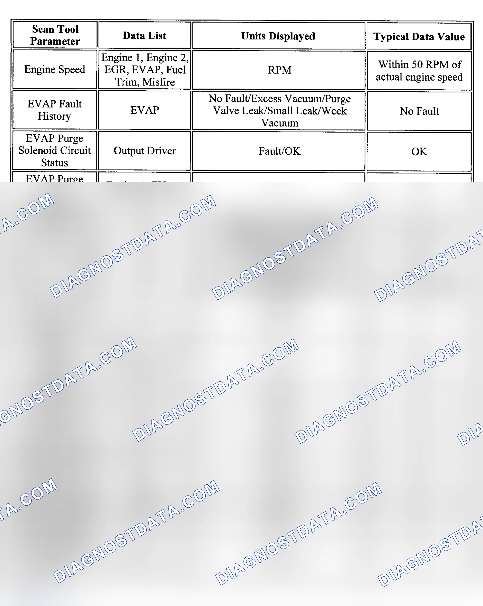 Scheme 62