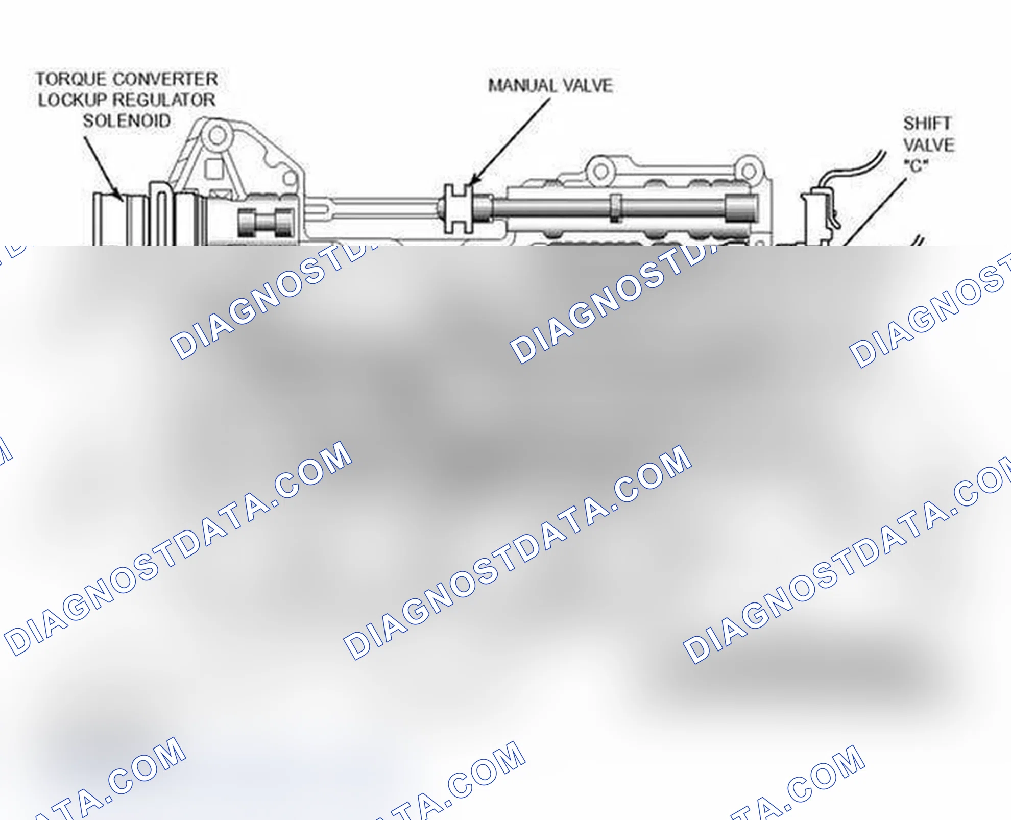 Scheme 78: Hydramatic Pressure Regulator