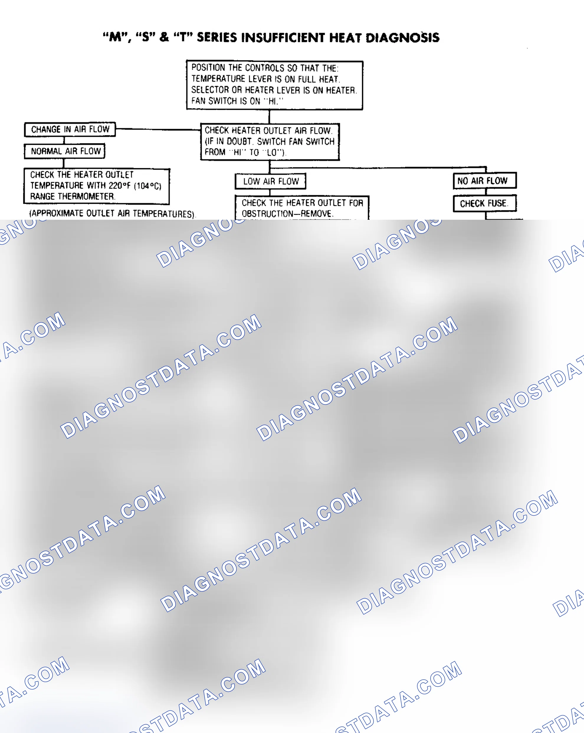 Scheme 19