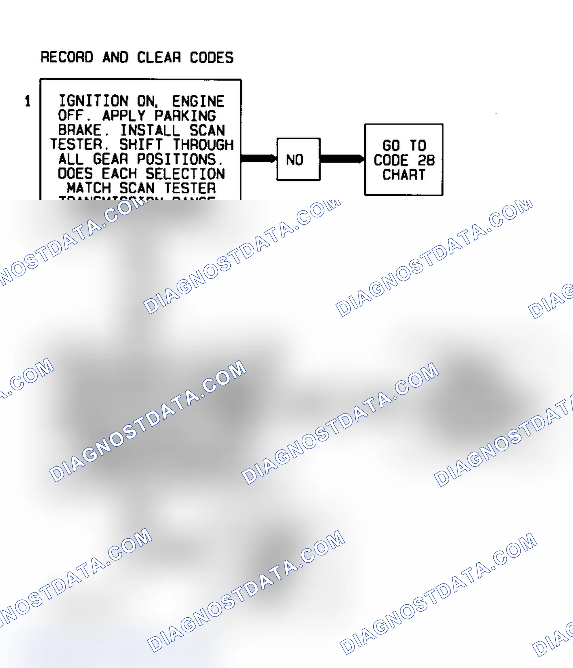 Scheme 127