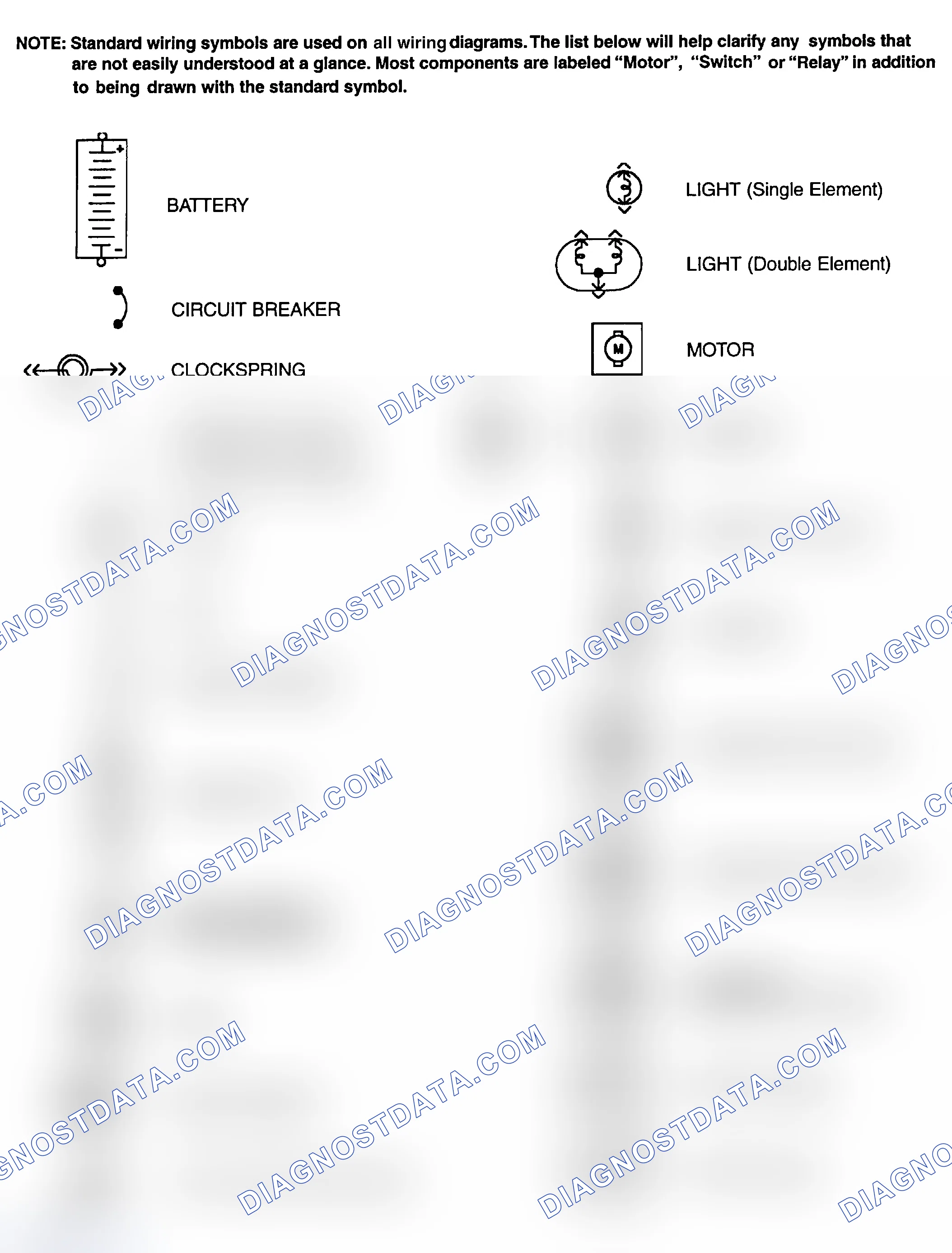 Scheme 1: Identifying Standard Wiring Diagram Symbols