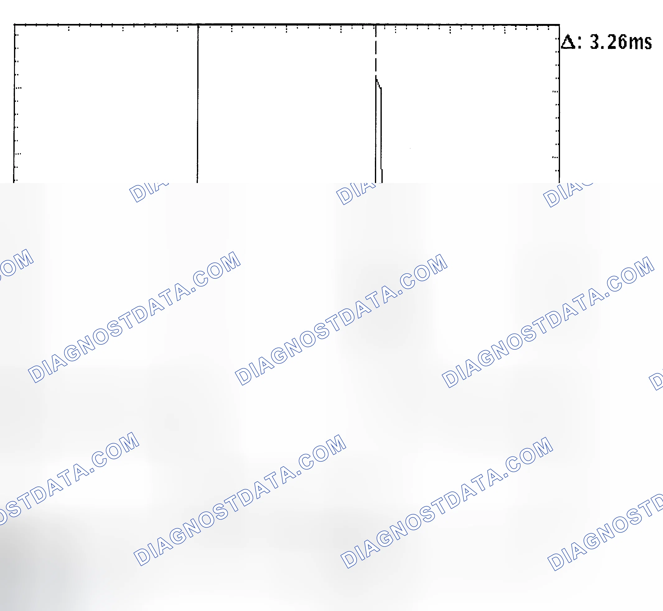 Scheme 22: Injector Bank - Known Good - Voltage Pattern
