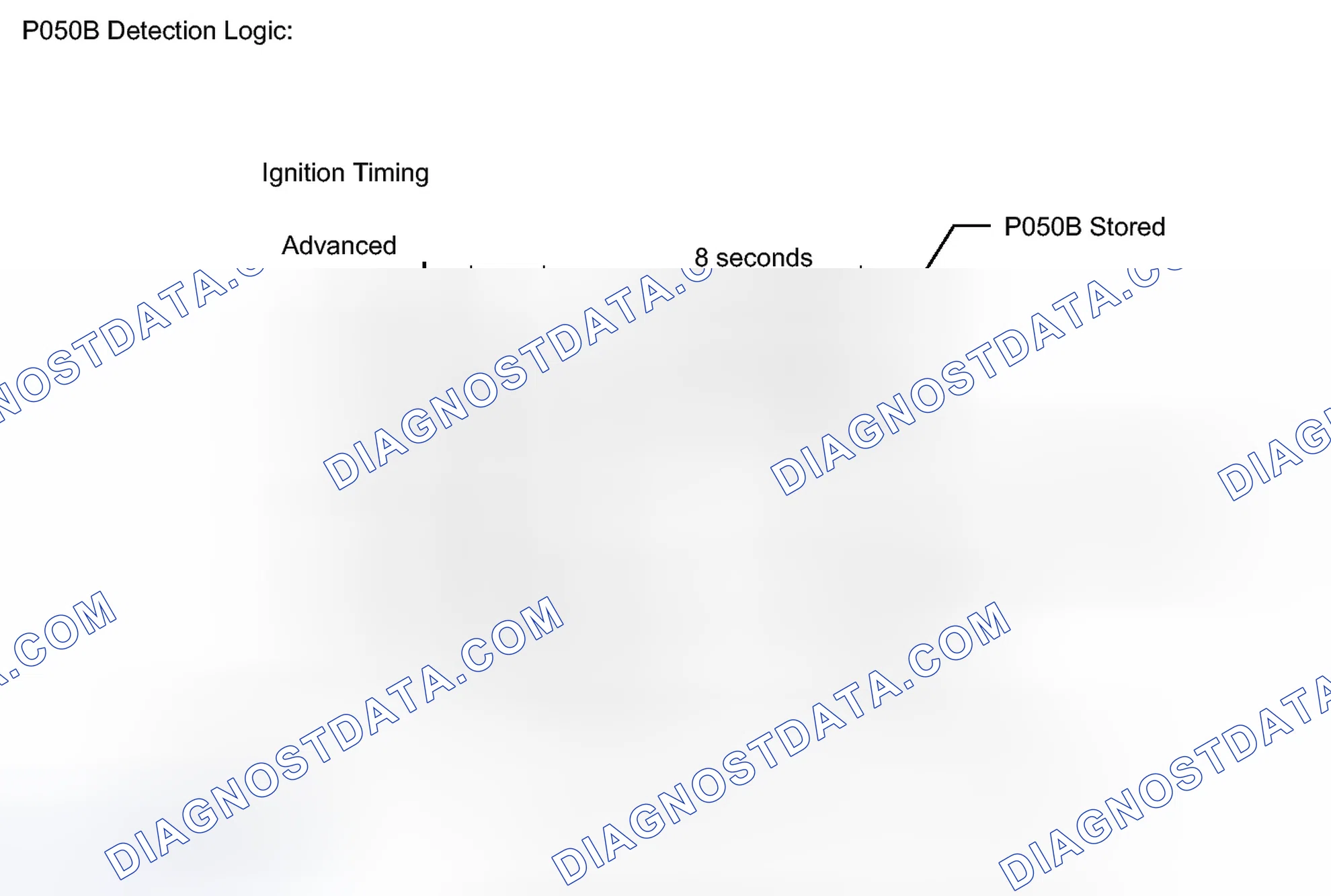 Scheme 390: DESCRIPTION