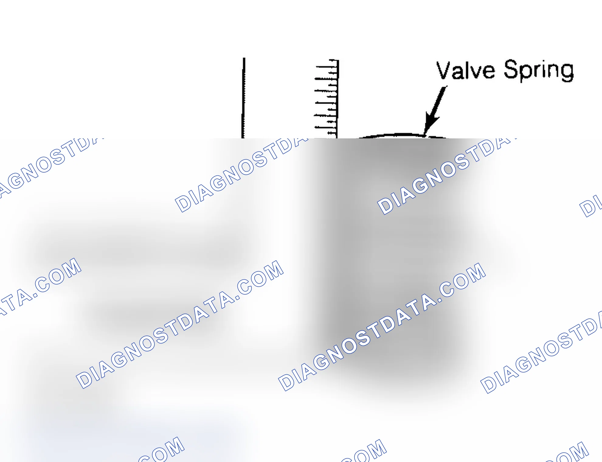 Scheme 6: Checking Valve Spring Squareness