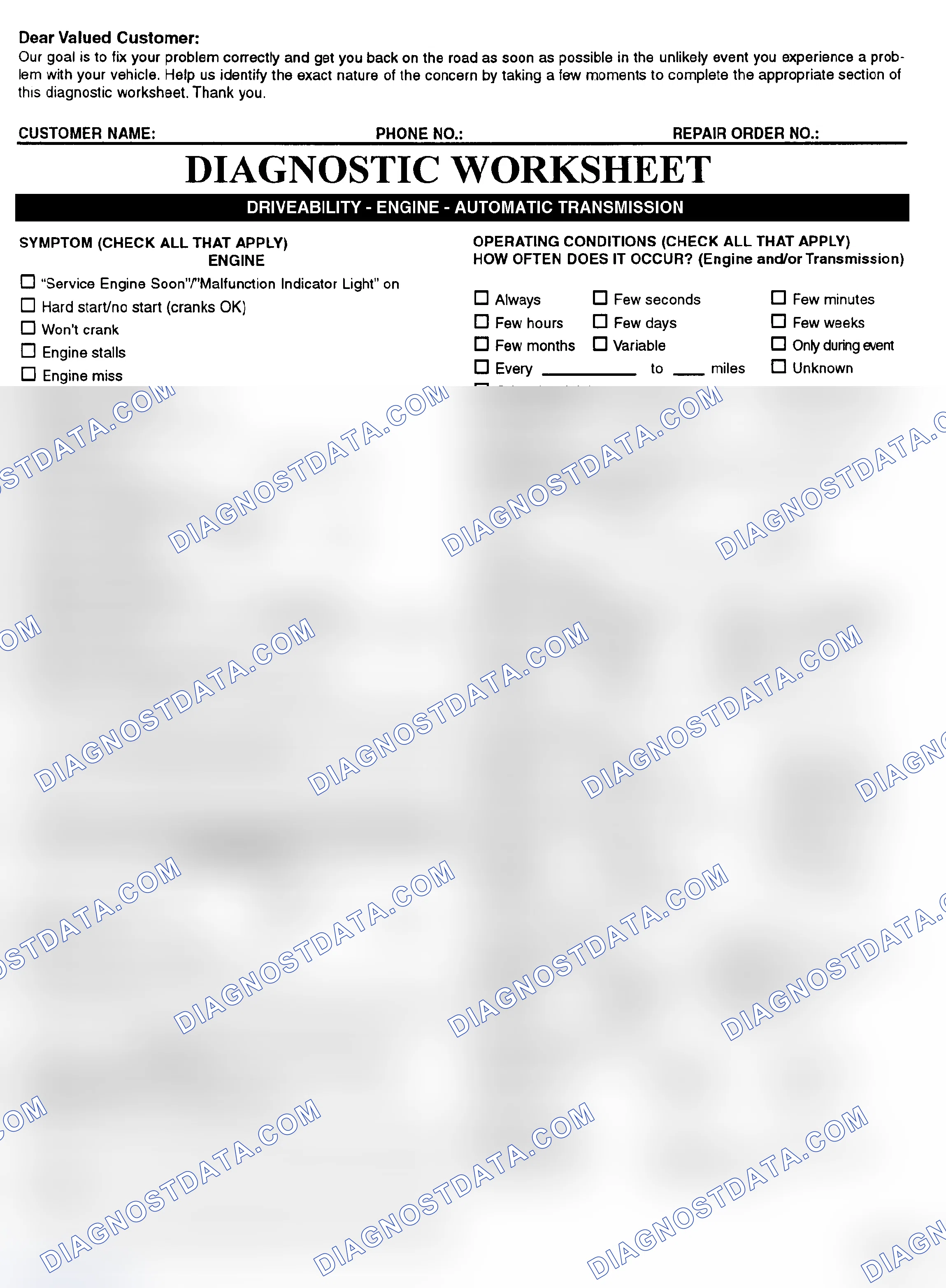 Scheme 2: Symptom Check List - Page 1