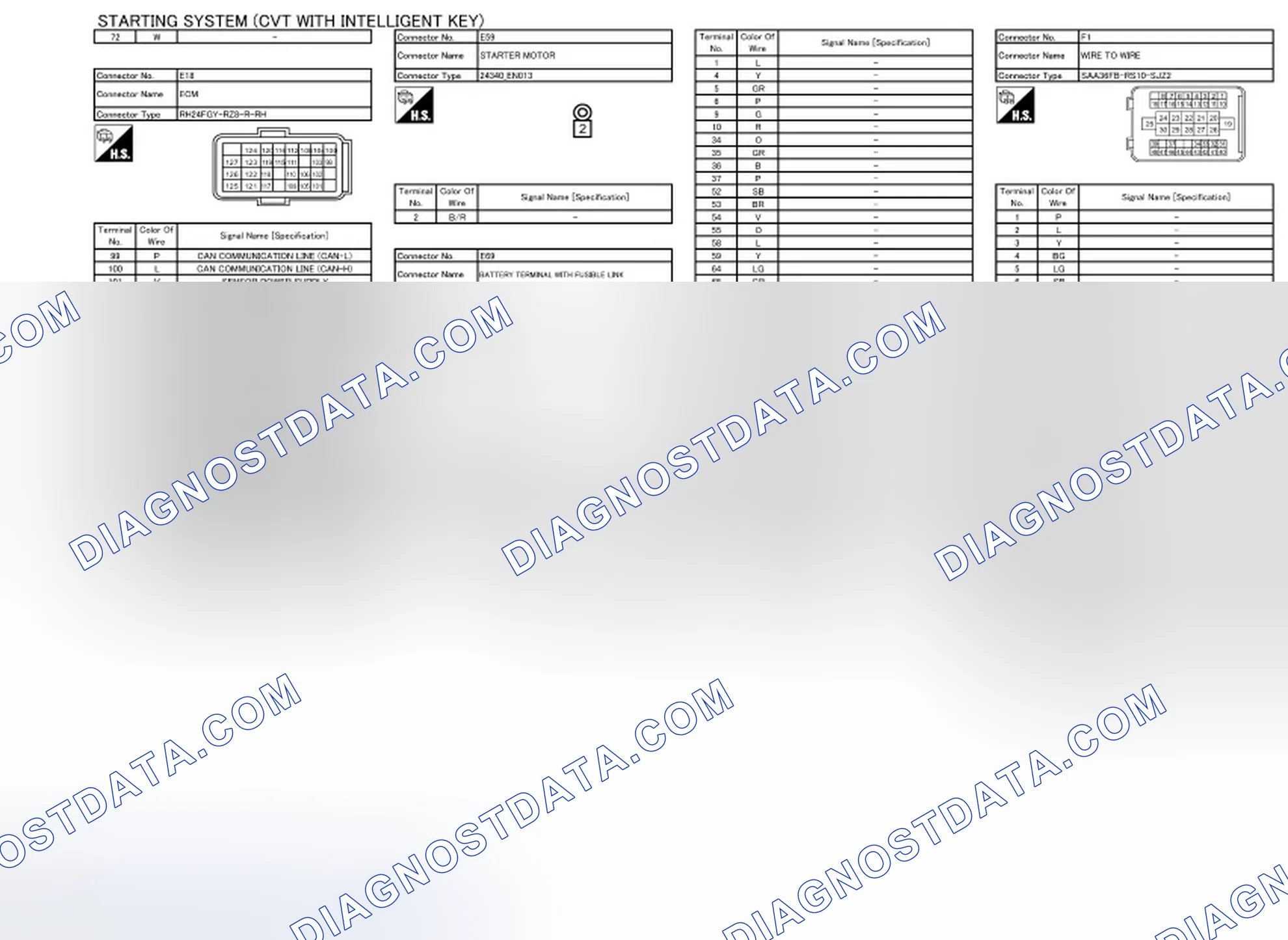 Scheme 12