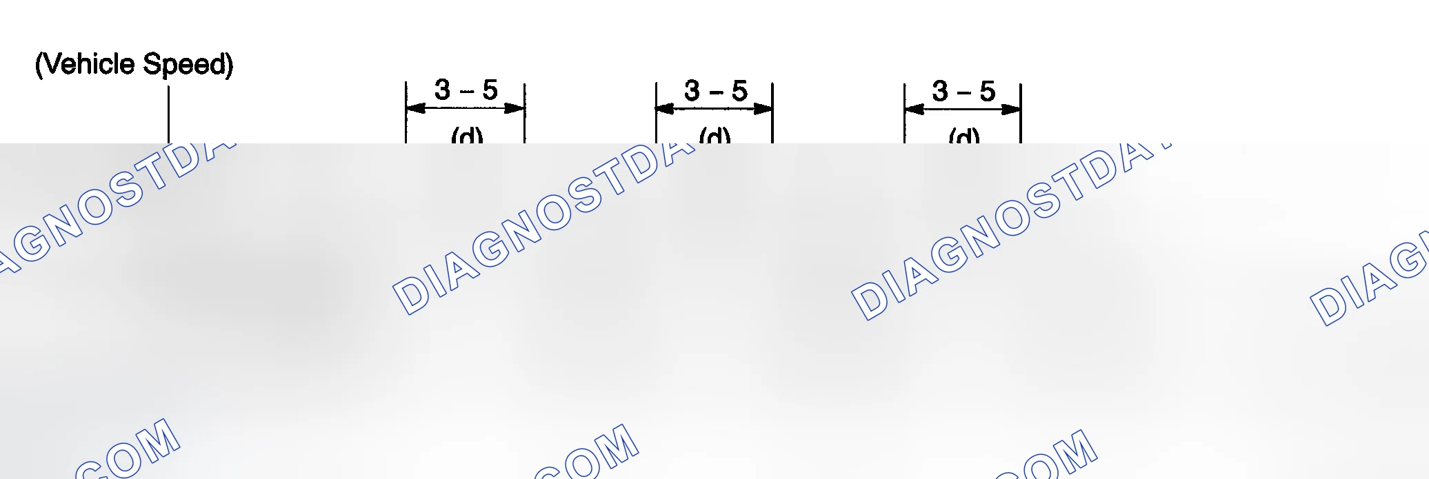 Scheme 266