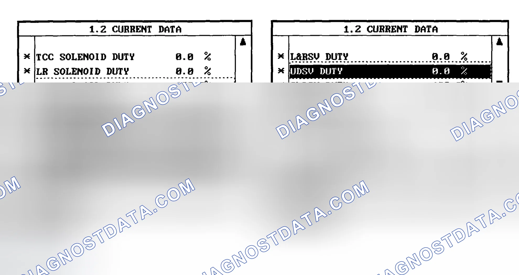 Scheme 289: MONITOR SCANTOOL DATA