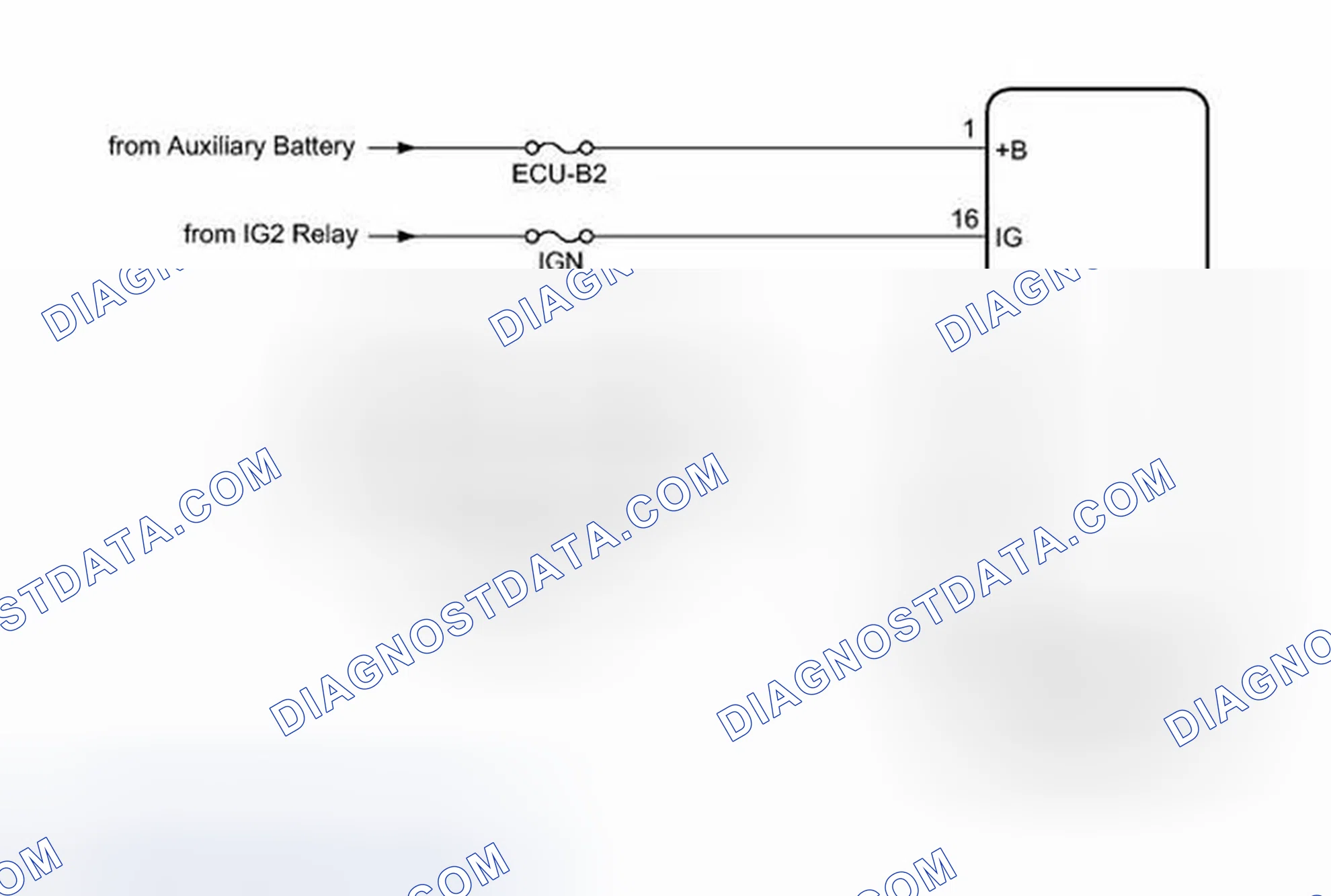 Scheme 29