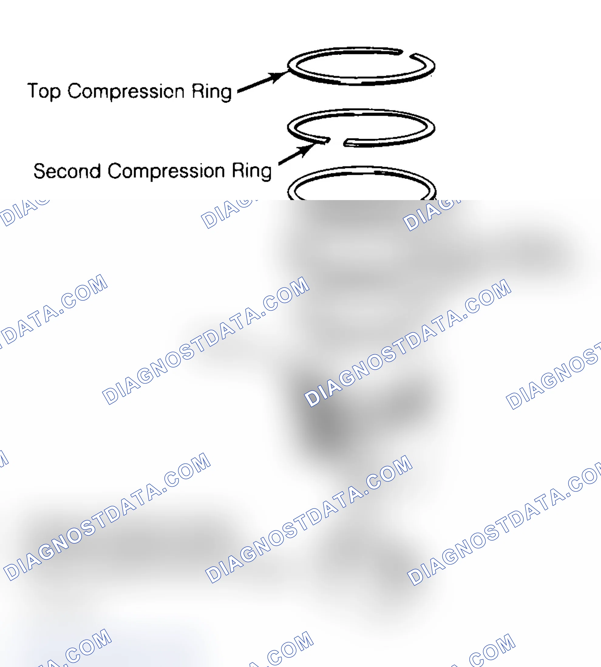 Scheme 18: Positioning Typical Piston Ring End Gap