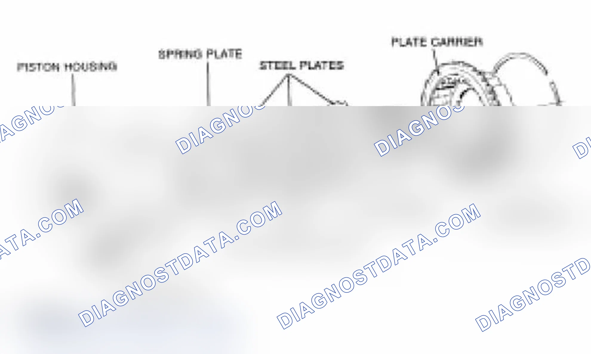 Scheme 589: Multi - Plate Clutches And Brakes