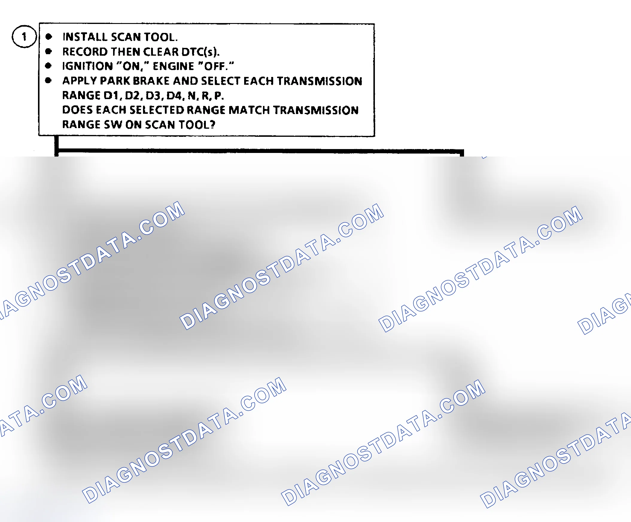 Scheme 165