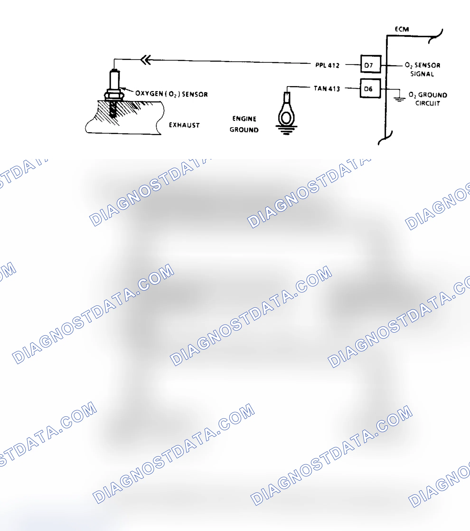 Scheme 77: Code 45, Rich Exhaust Indication Flow Chart & Schematic