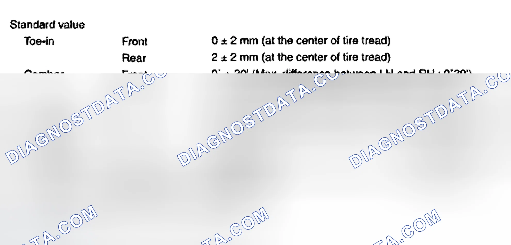 Scheme 17: WHEEL ALIGNMENT SPECIFICATIONS