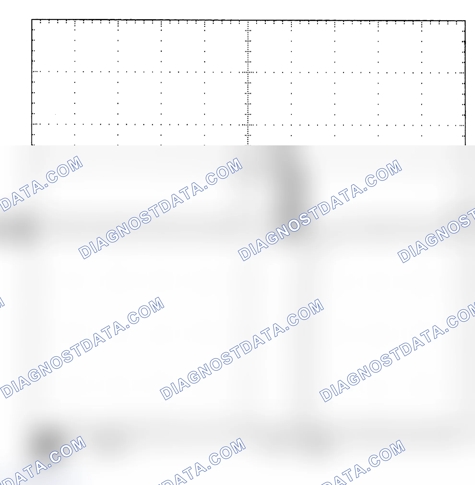 Scheme 25: Single Injector - Known Good - Voltage Pattern