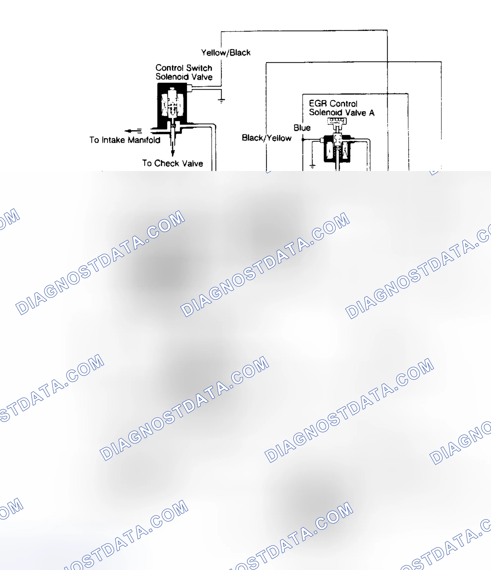 Scheme 4: Exhuaust Gas Recirculation System (Civic)