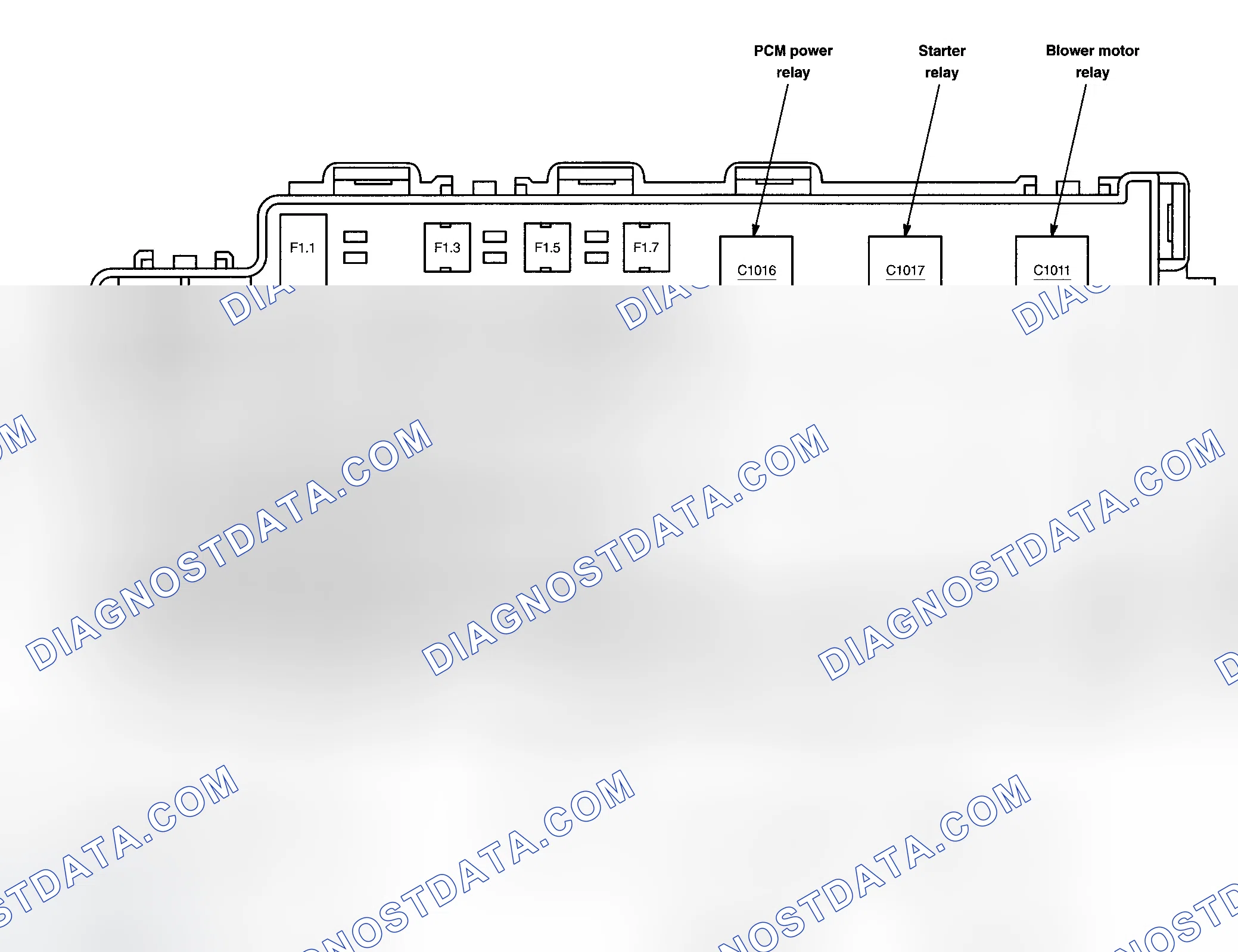 Scheme 1: COMPONENT LOCATION GRAPHICS