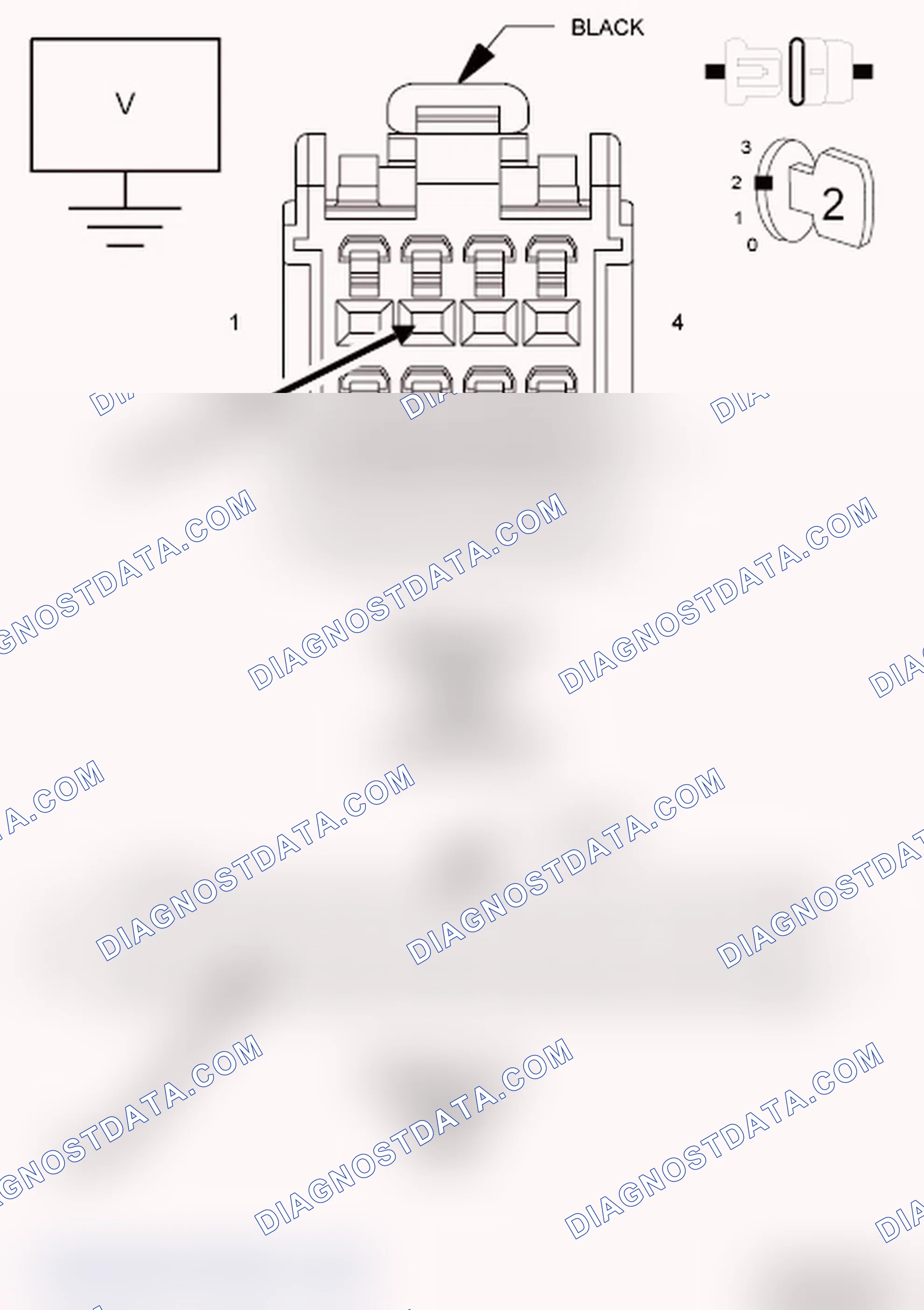 Scheme 11: Diagnostic Test
