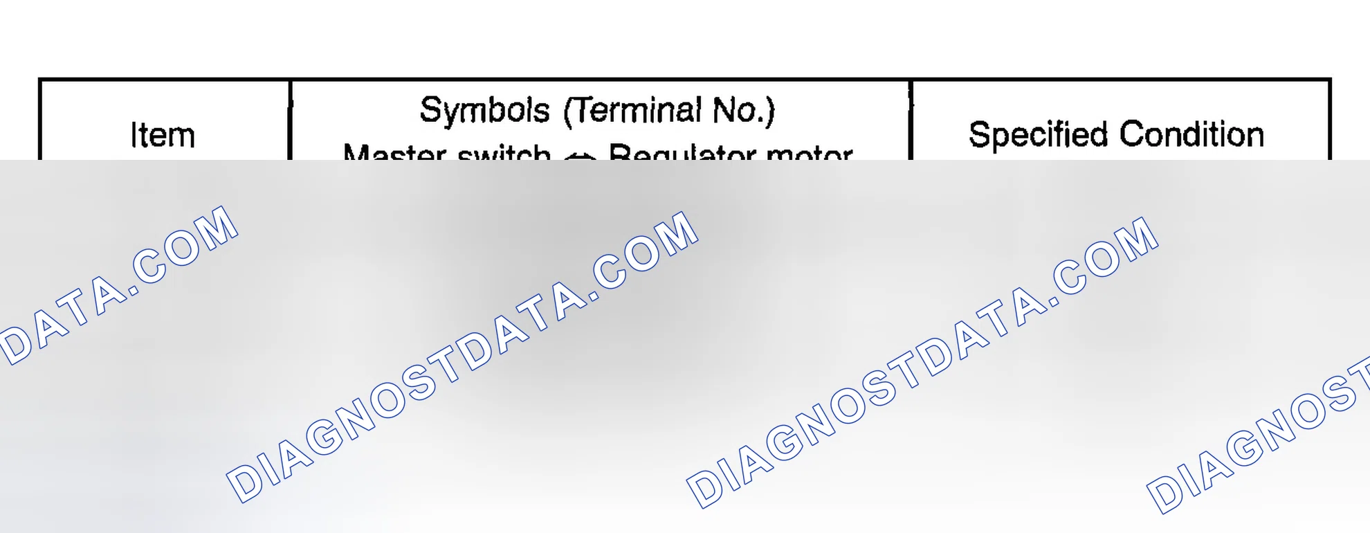 Scheme 10: INSPECTION PROCEDURE