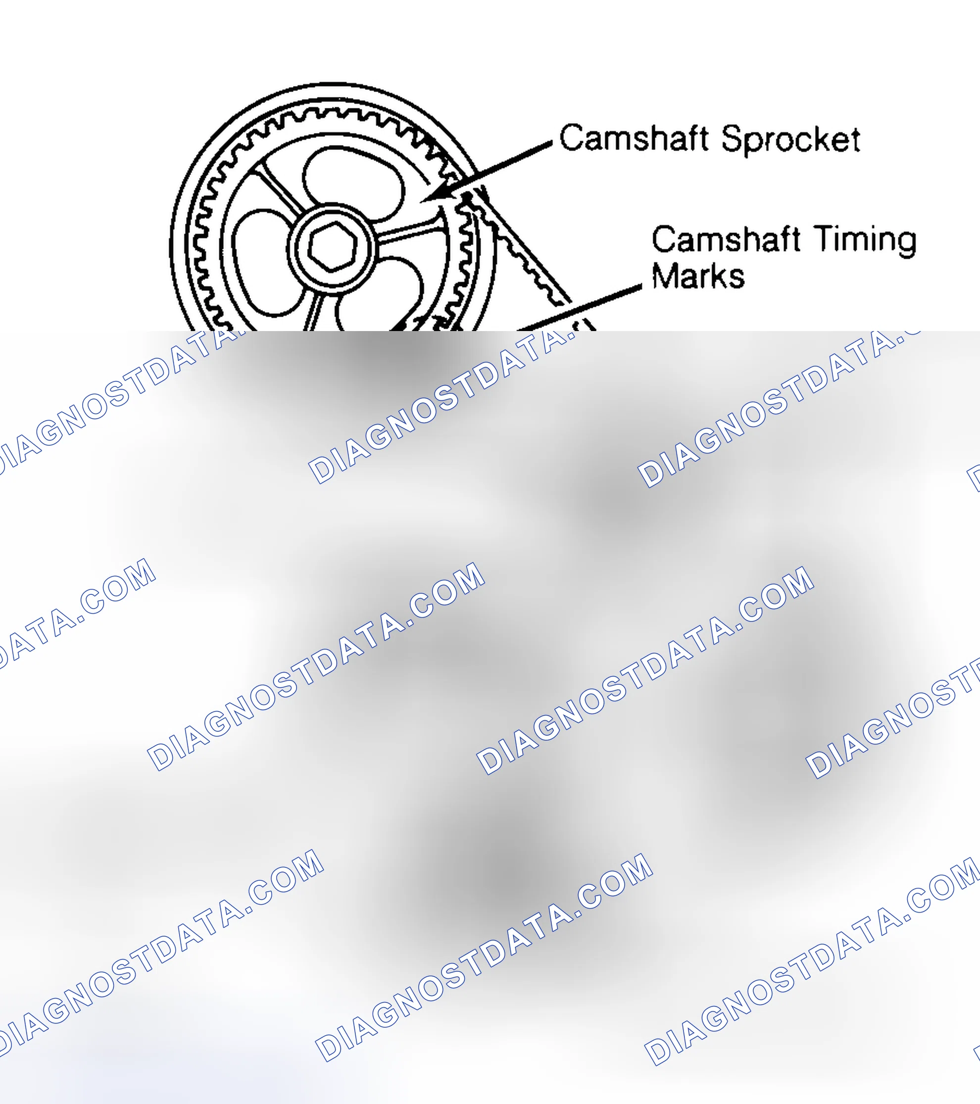 Scheme 29: Typical Camshaft Belt Sprocket Alignment