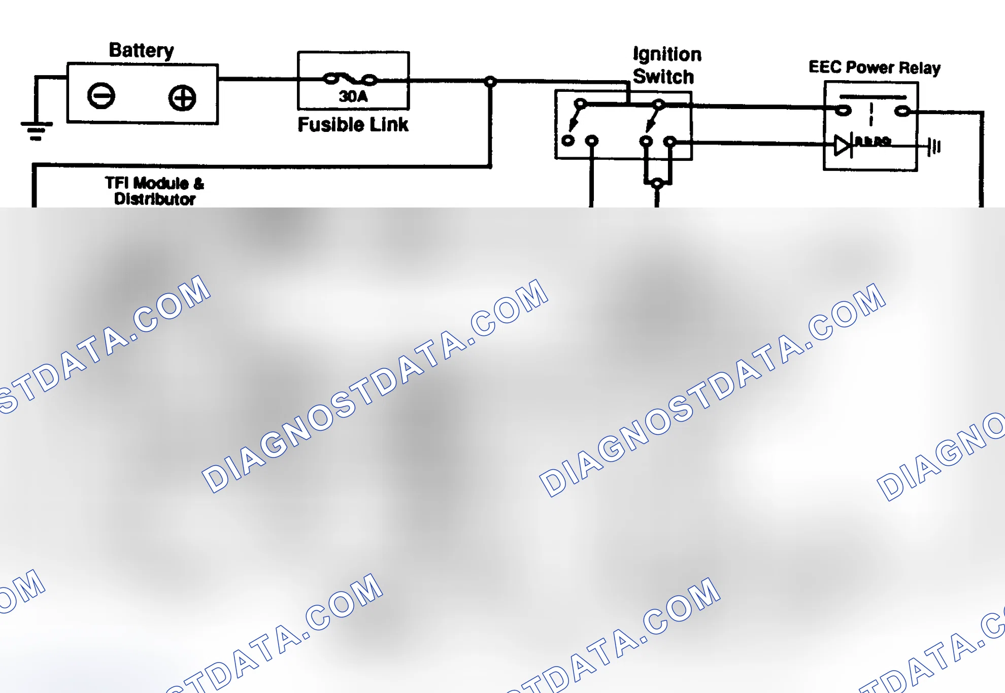 Scheme 94