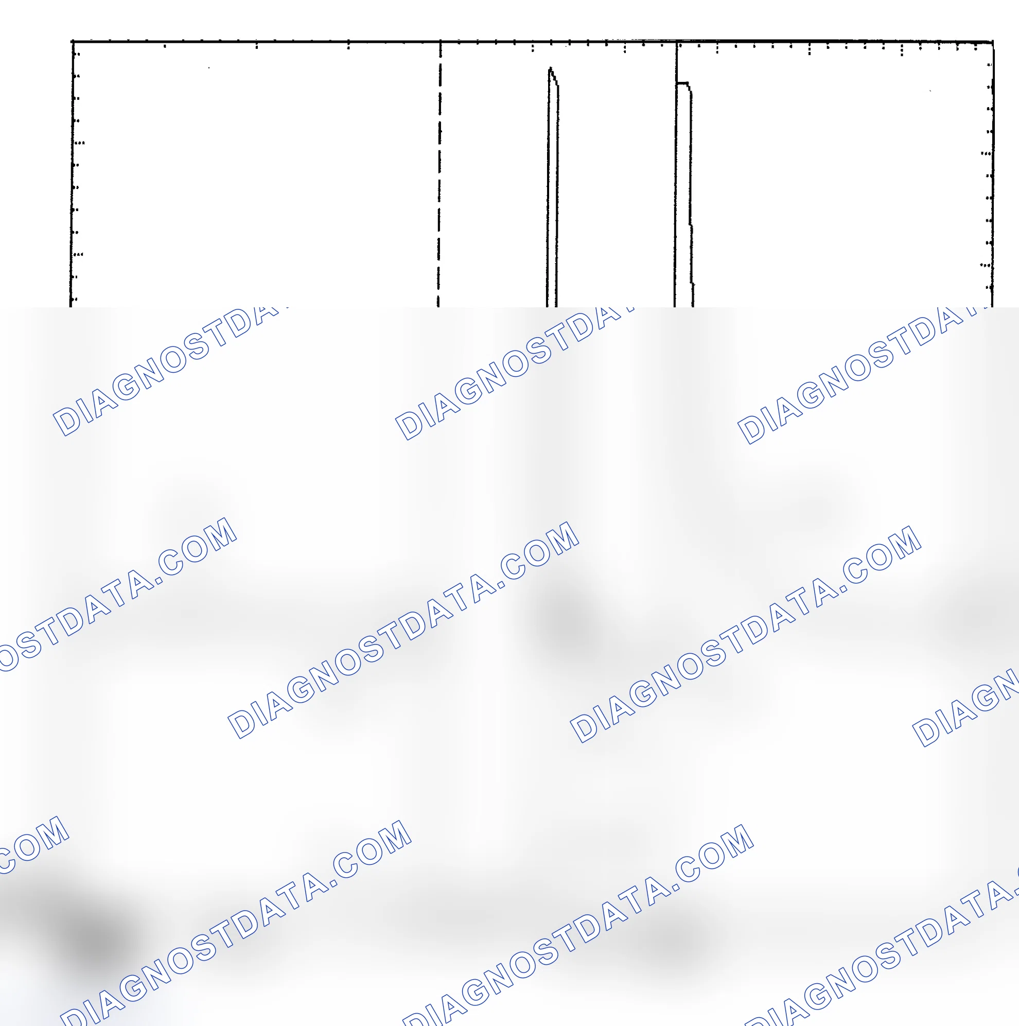 Scheme 6: Identifying Current Controlled Type Injector Pattern