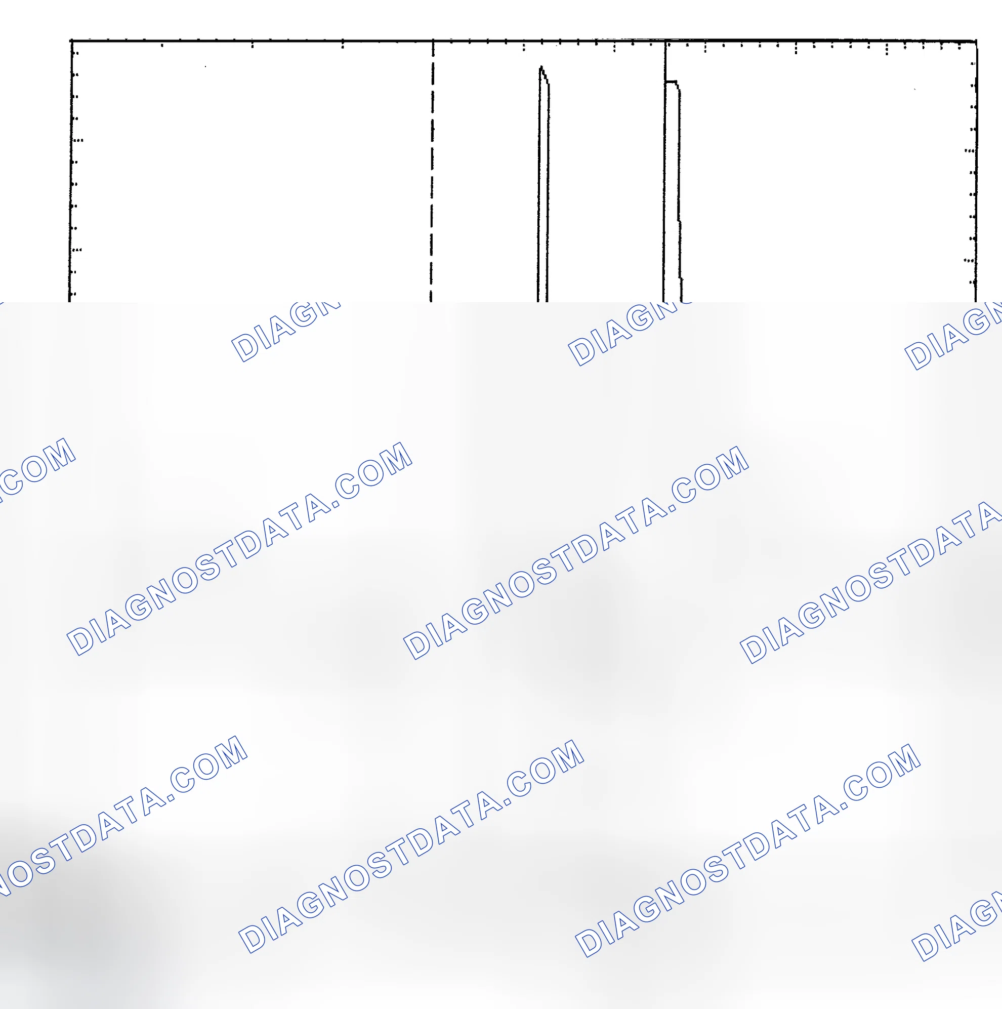 Scheme 6: Identifying Current Controlled Type Injector Pattern