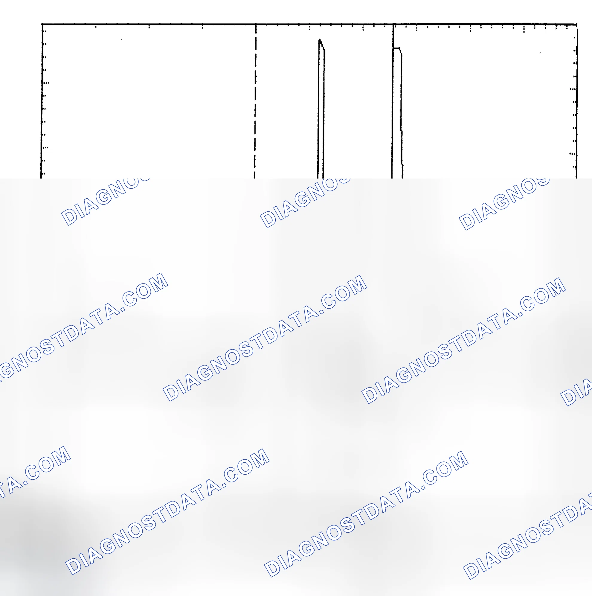 Scheme 6: Identifying Current Controlled Type Injector Pattern