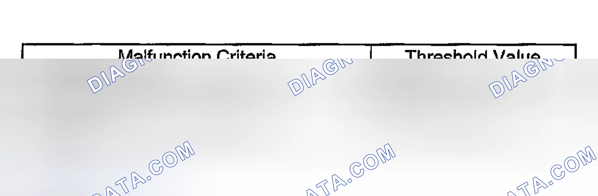 Scheme 2567: DIAGNOSTIC METHOD
