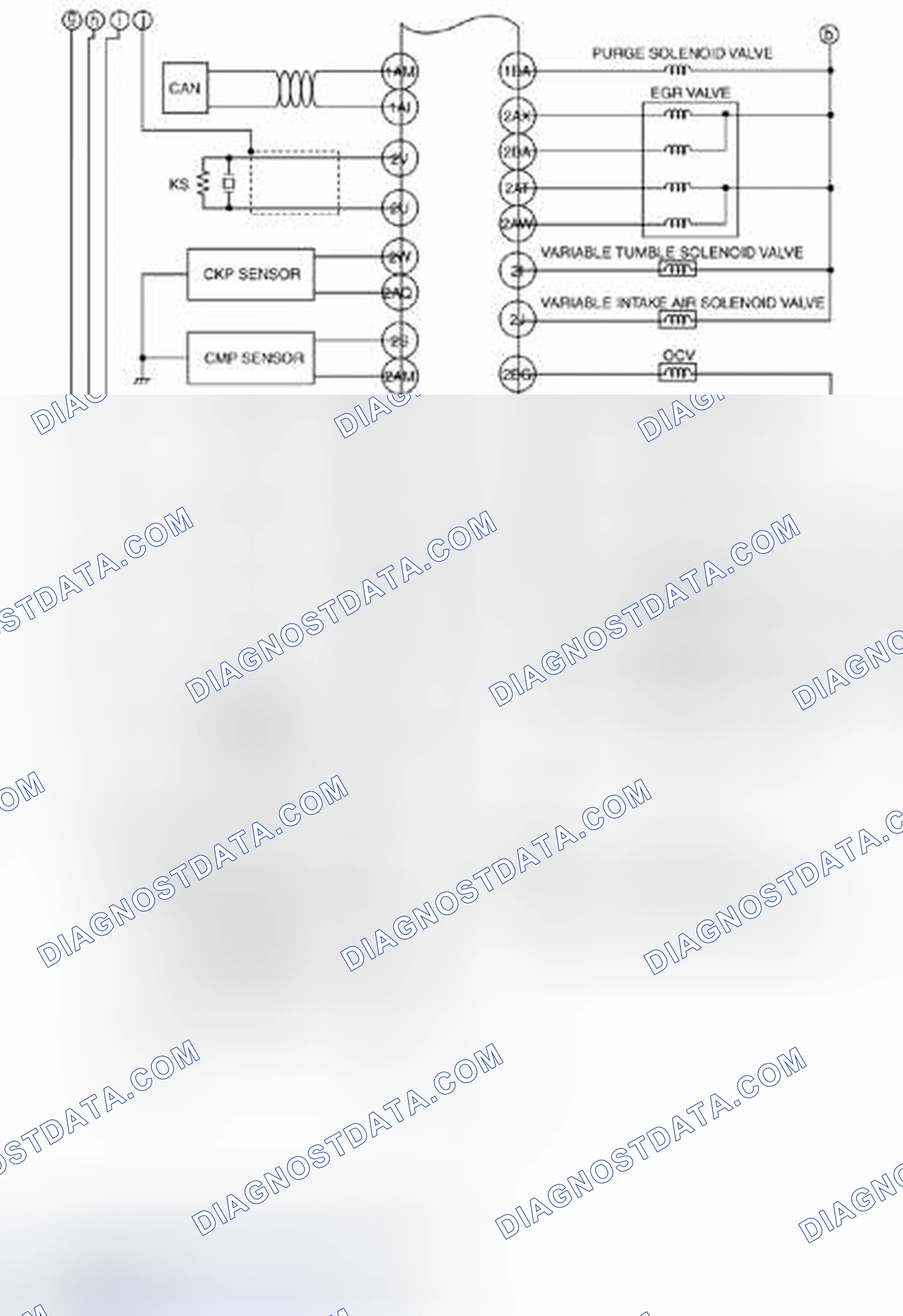 Scheme 5: Engine Control System Wiring Diagram [MZR 2.0, MZR 2.5] (2 Of 2)