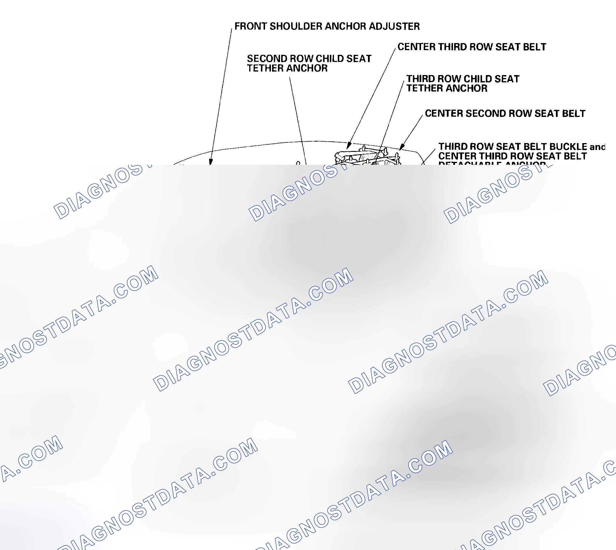 Scheme 2: Component Location Index