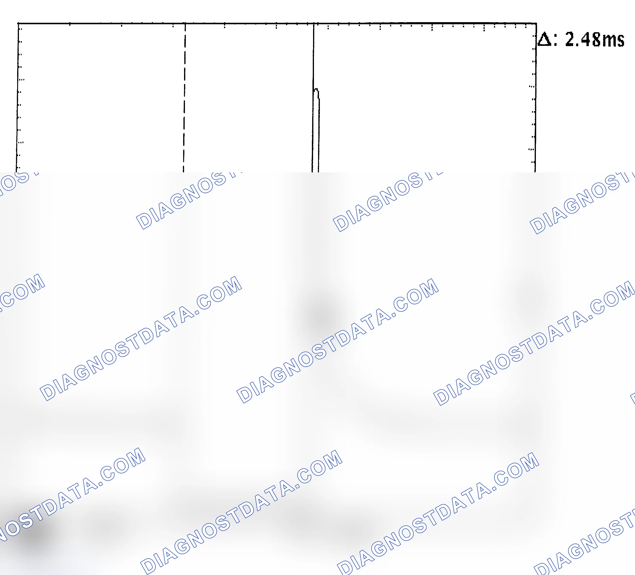 Scheme 24: Injector Bank - Known Good - Voltage Pattern
