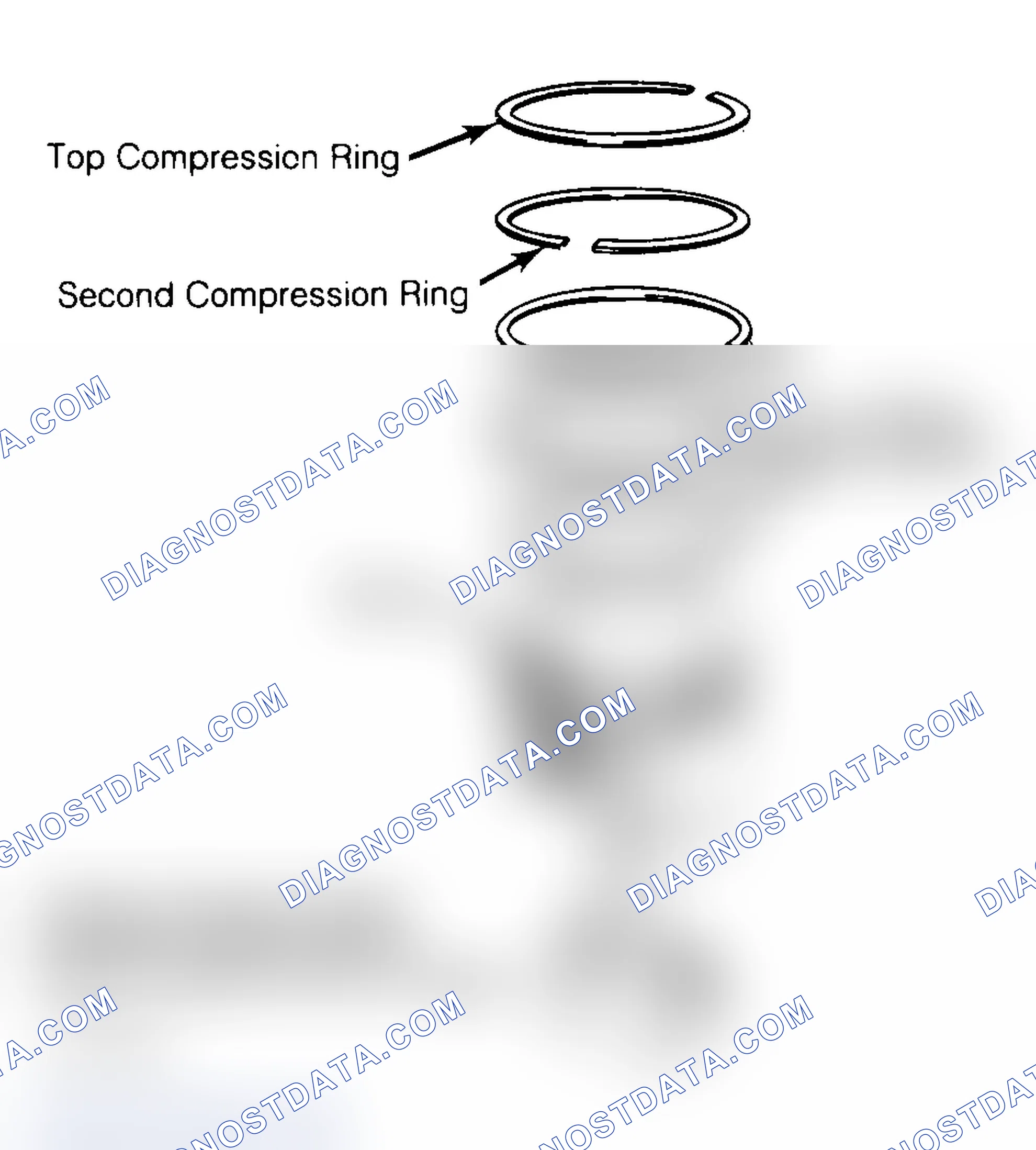 Scheme 18: Positioning Typical Piston Ring End Gap