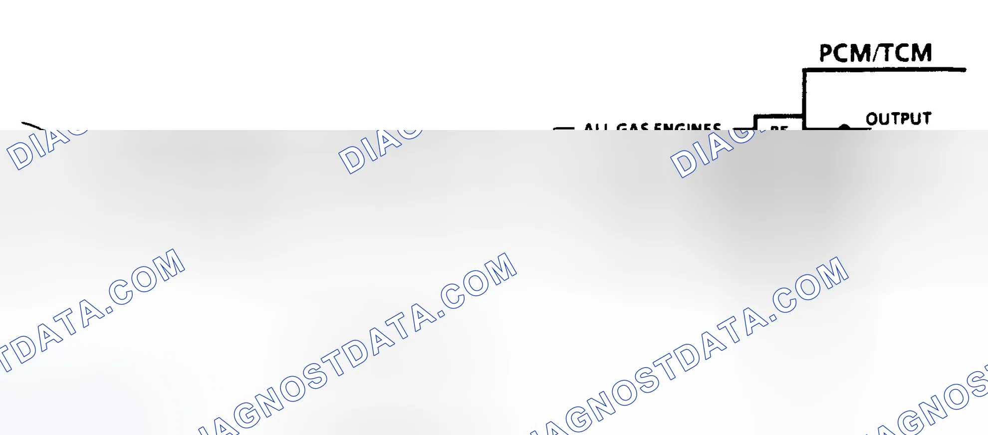 Scheme 195: Diagnostic Aids