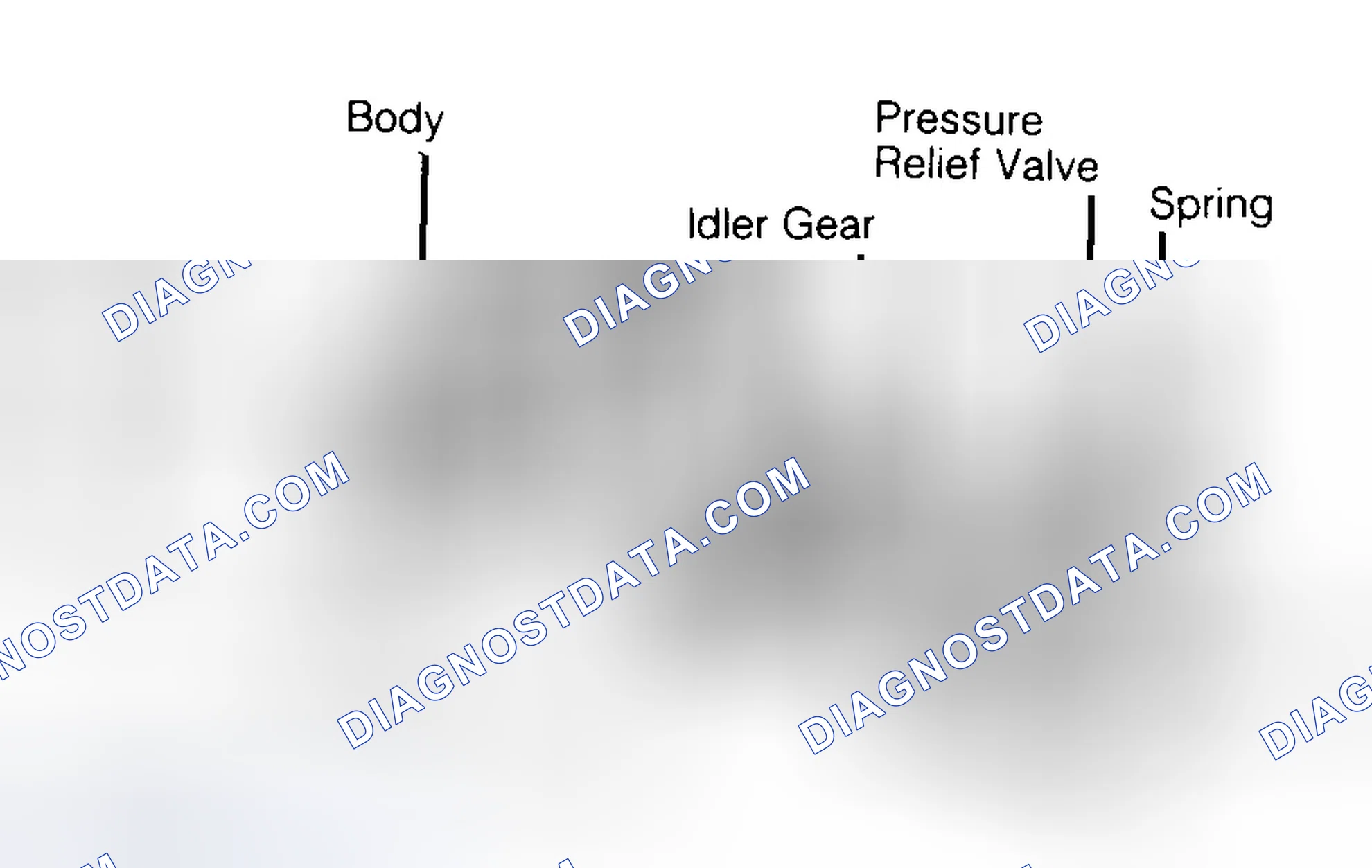 Scheme 34: Typical Gear Type Oil Pump