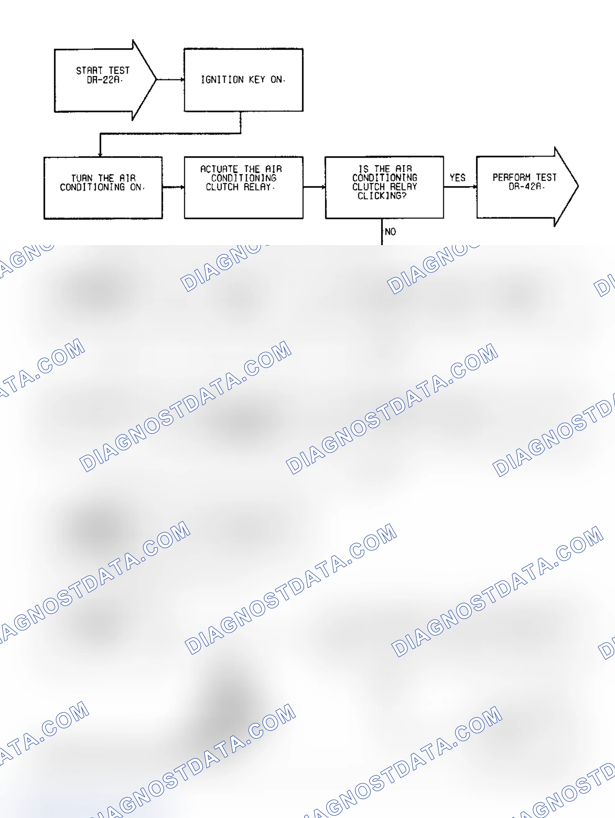 Scheme 134: Test DR-22A, Code 33: (1 of 2) A/C Clutch Relay Circuit
