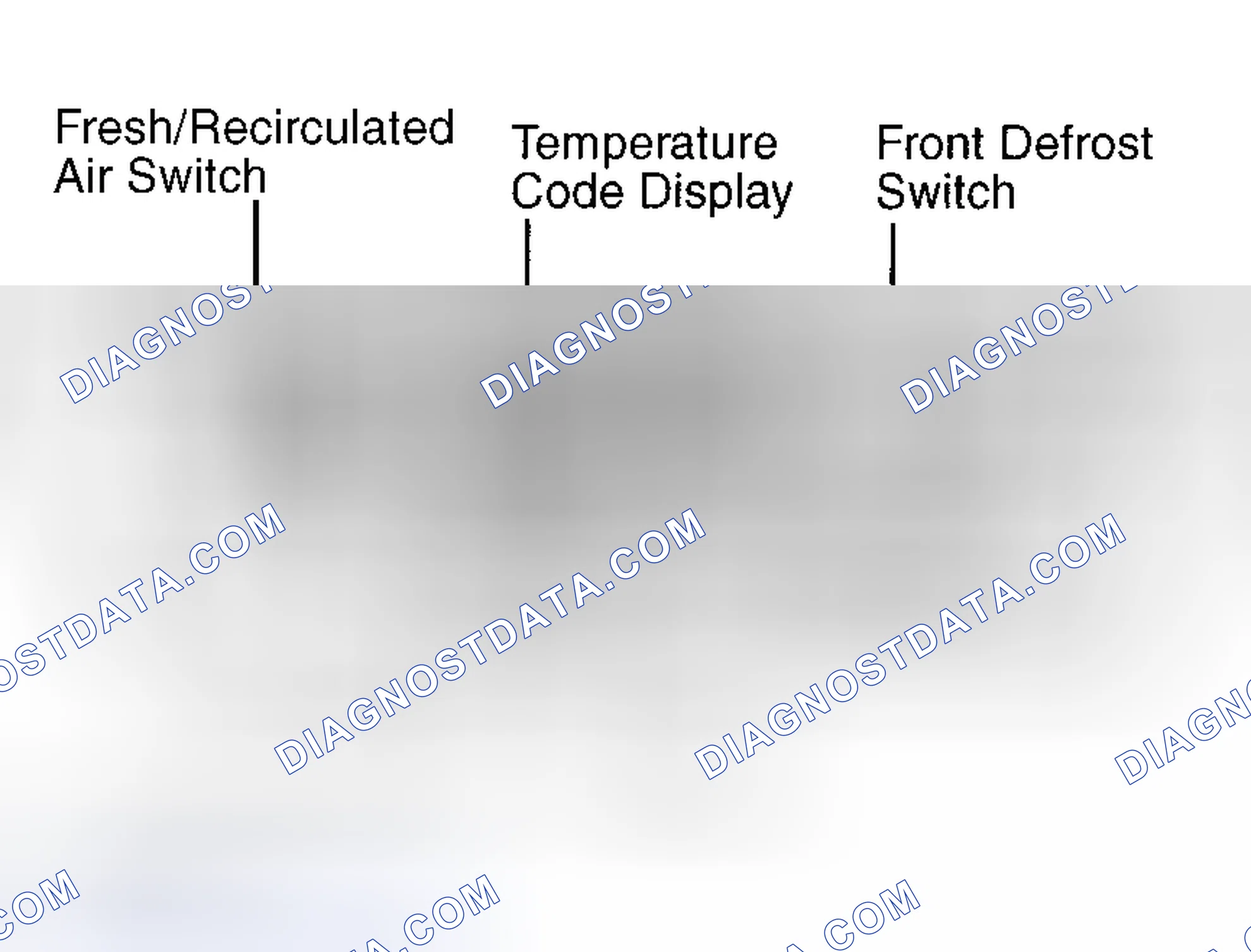 Scheme 4: SYSTEM CONTROLS