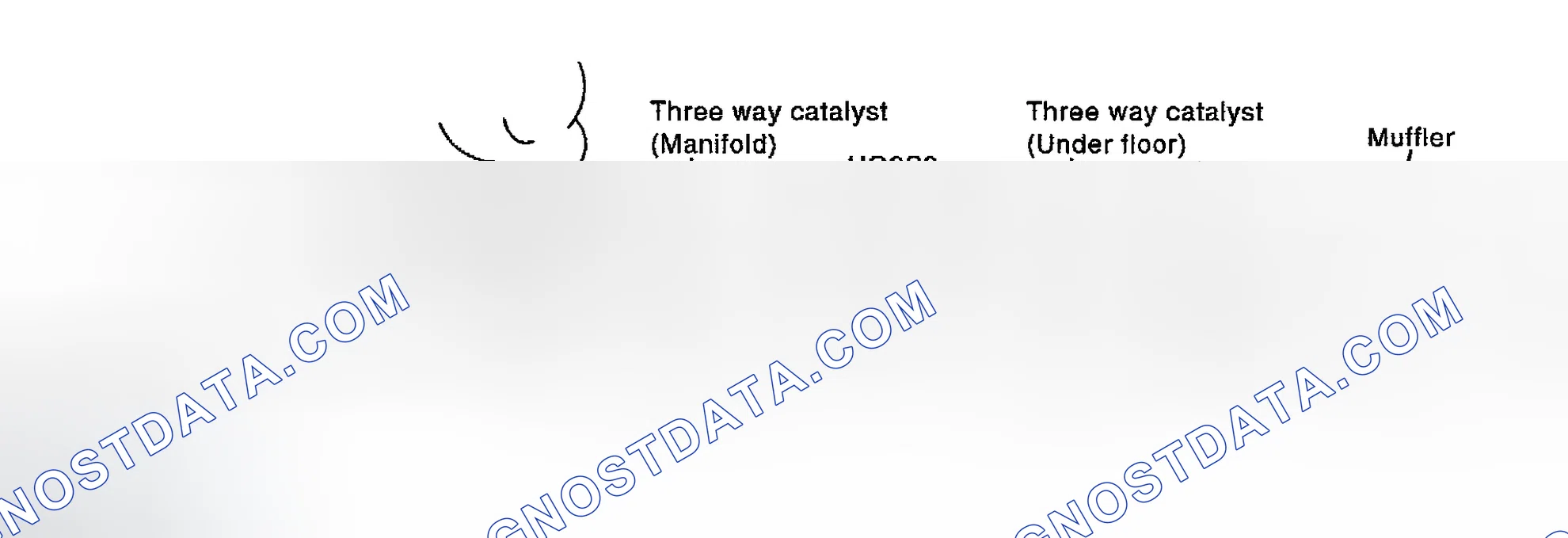 Scheme 700: Diagnostic Procedure