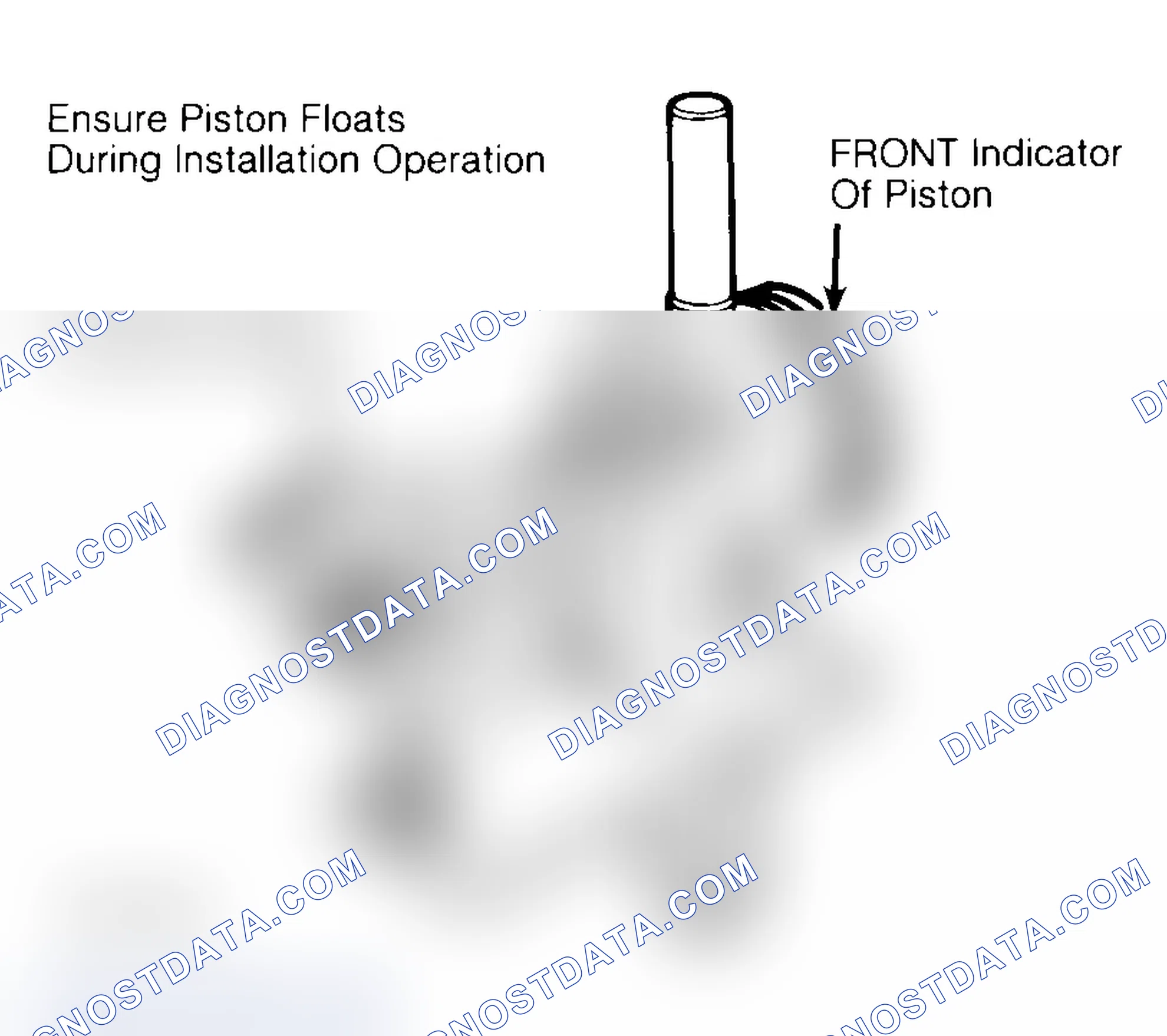 Scheme 16: Installing Typical Piston Pin