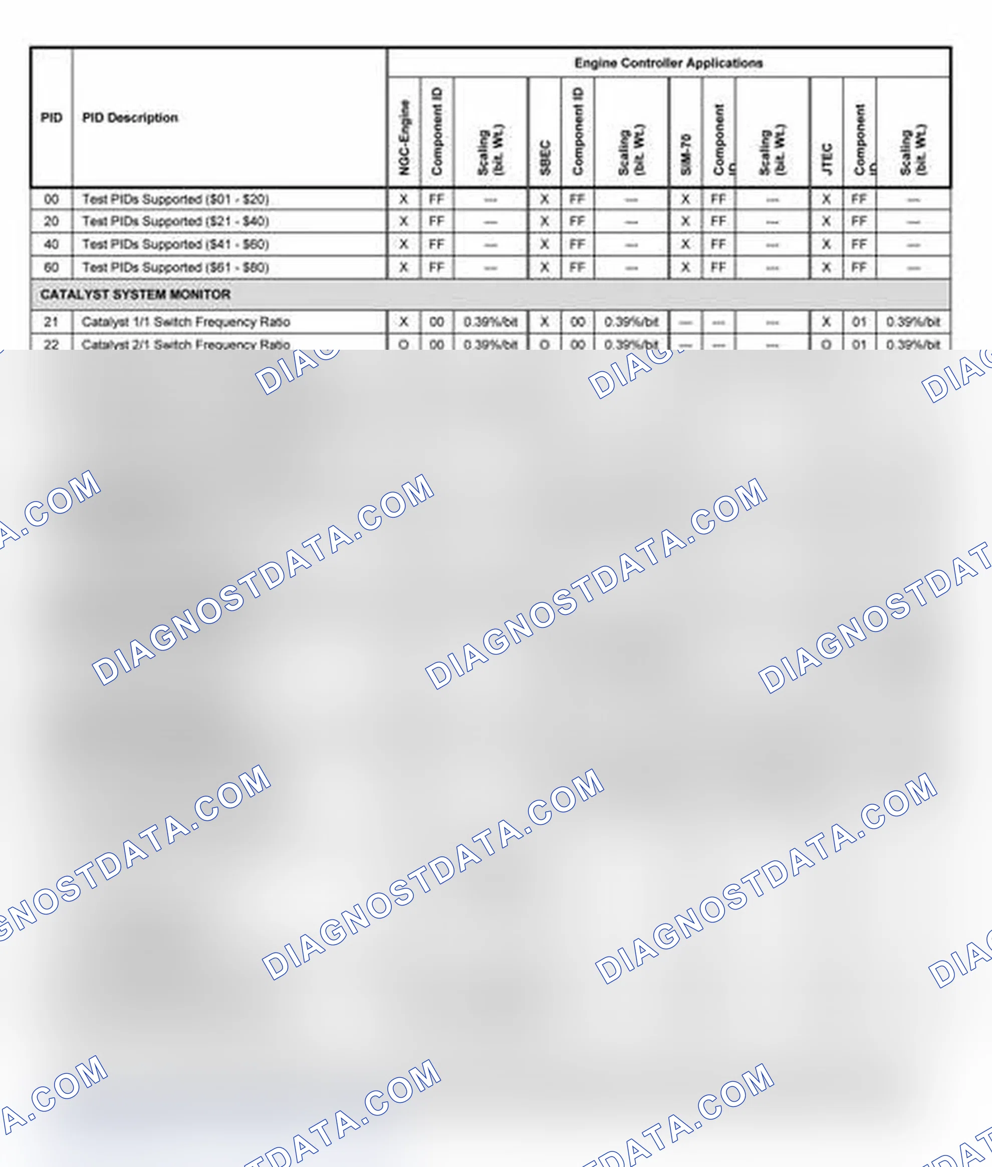 Scheme 10