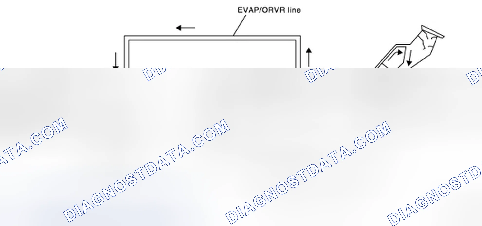 Scheme 94: On Board Refueling Vapor Recovery (ORVR)