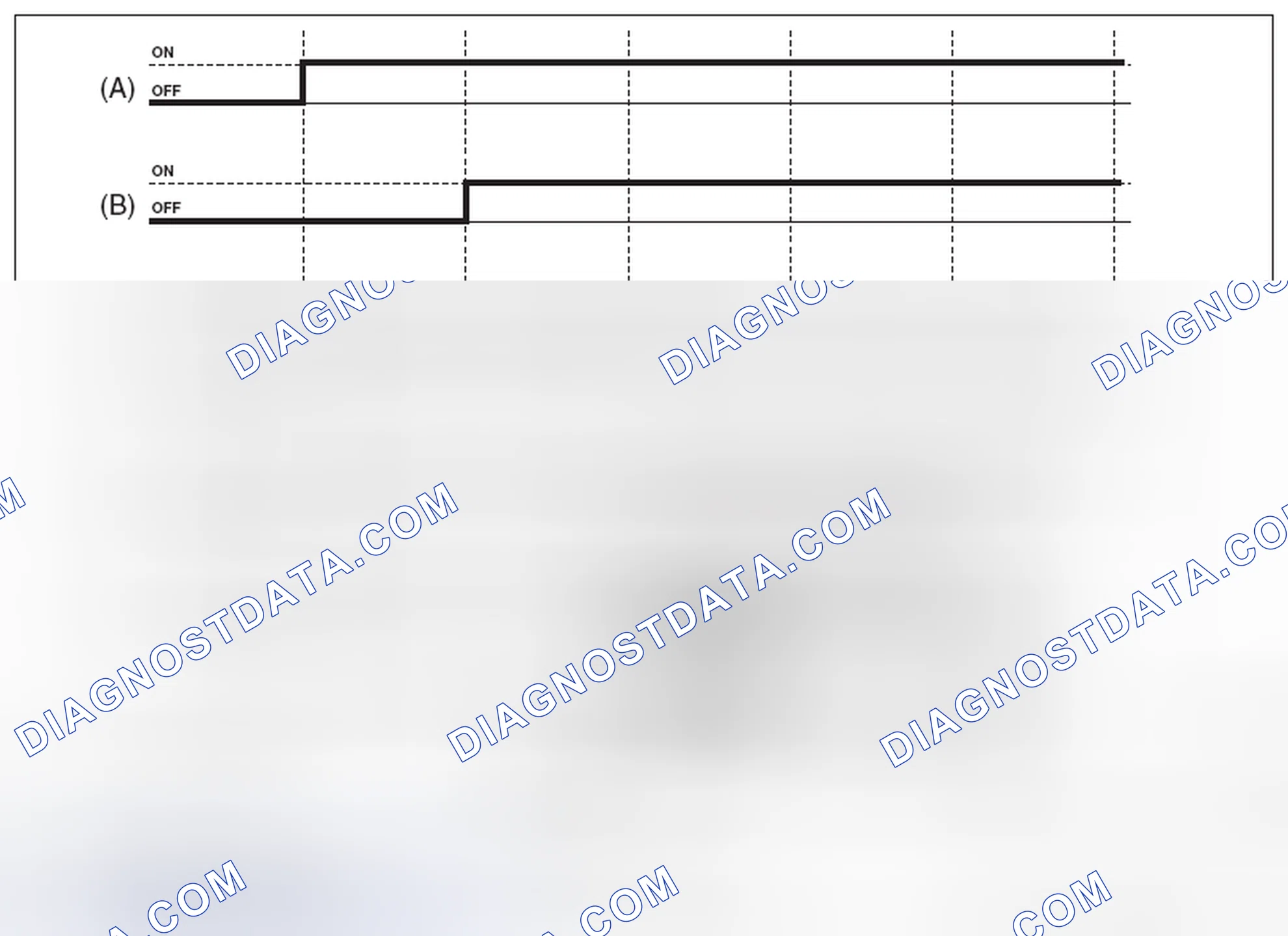 Scheme 607: OPERATION