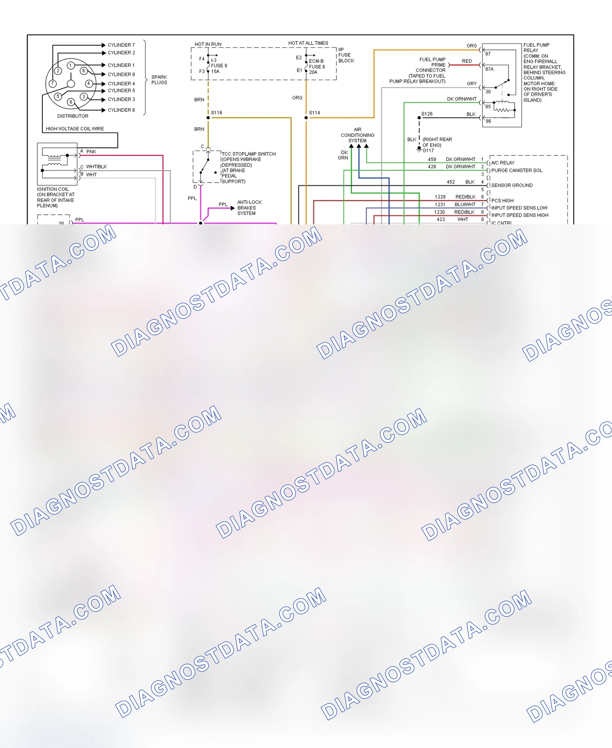 Scheme 109: PCM Wiring Diagram (Forward Control - Motorhome Chassis - 7.4L - 4 Of 4)
