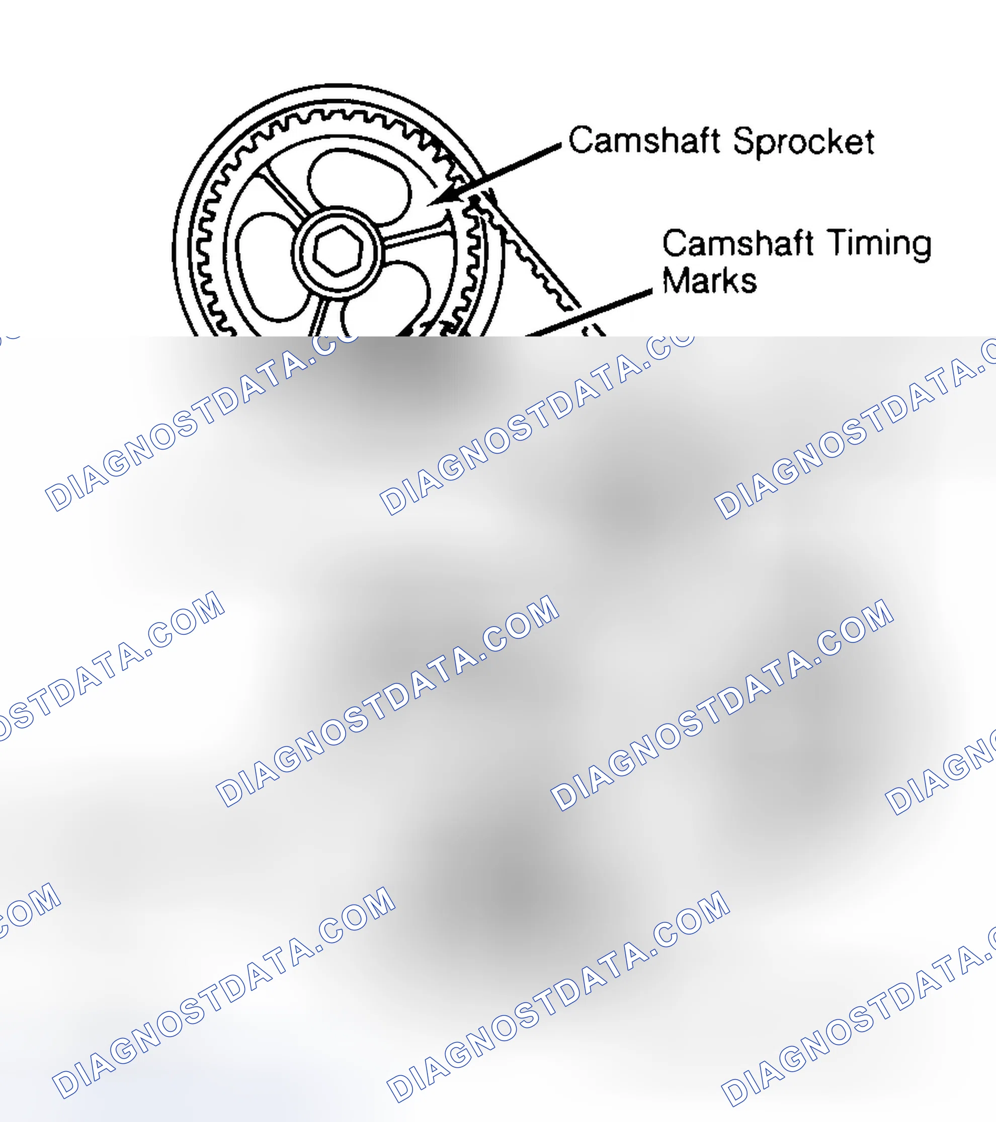 Scheme 29: Typical Camshaft Belt Sprocket Alignment
