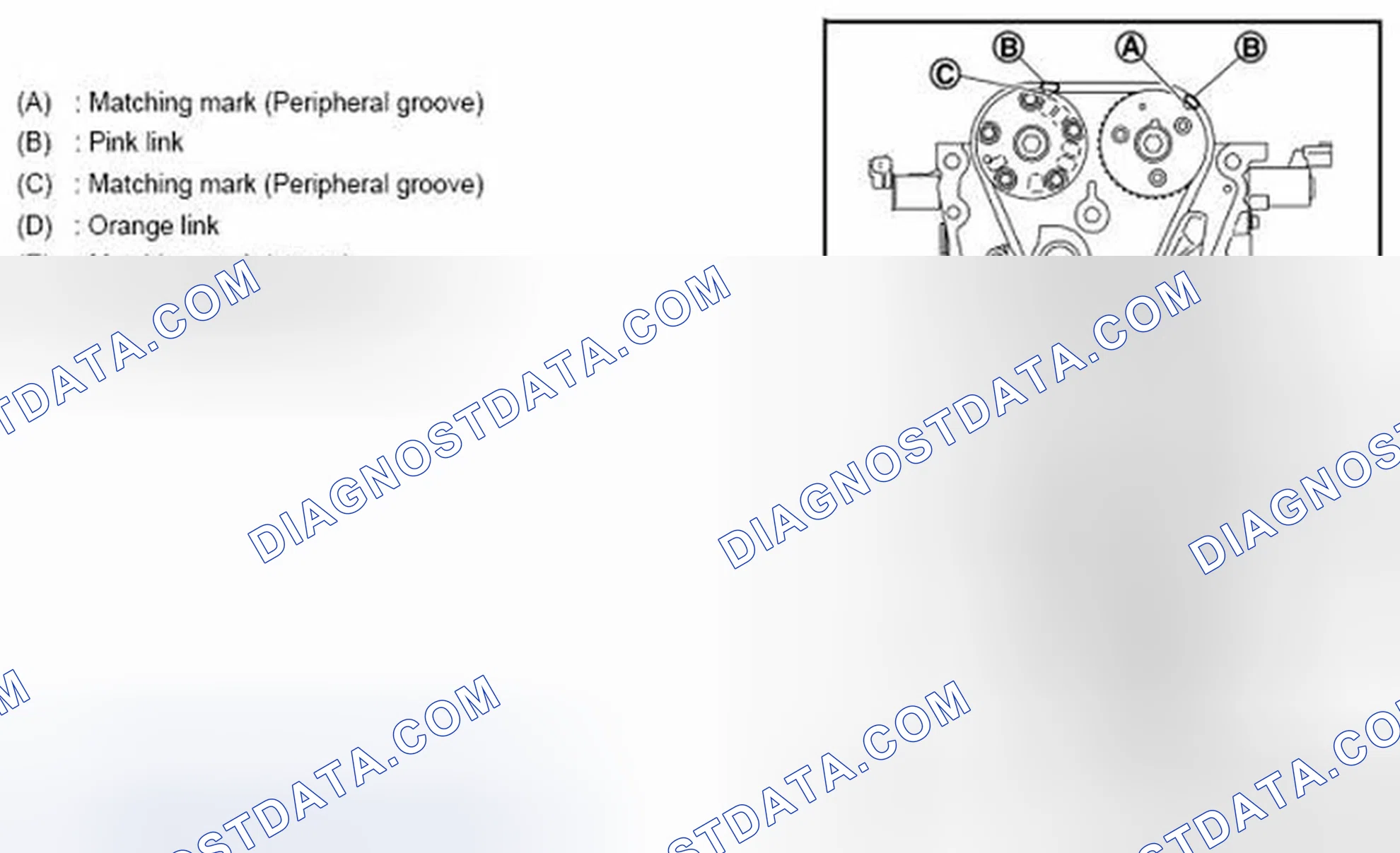 Scheme 102