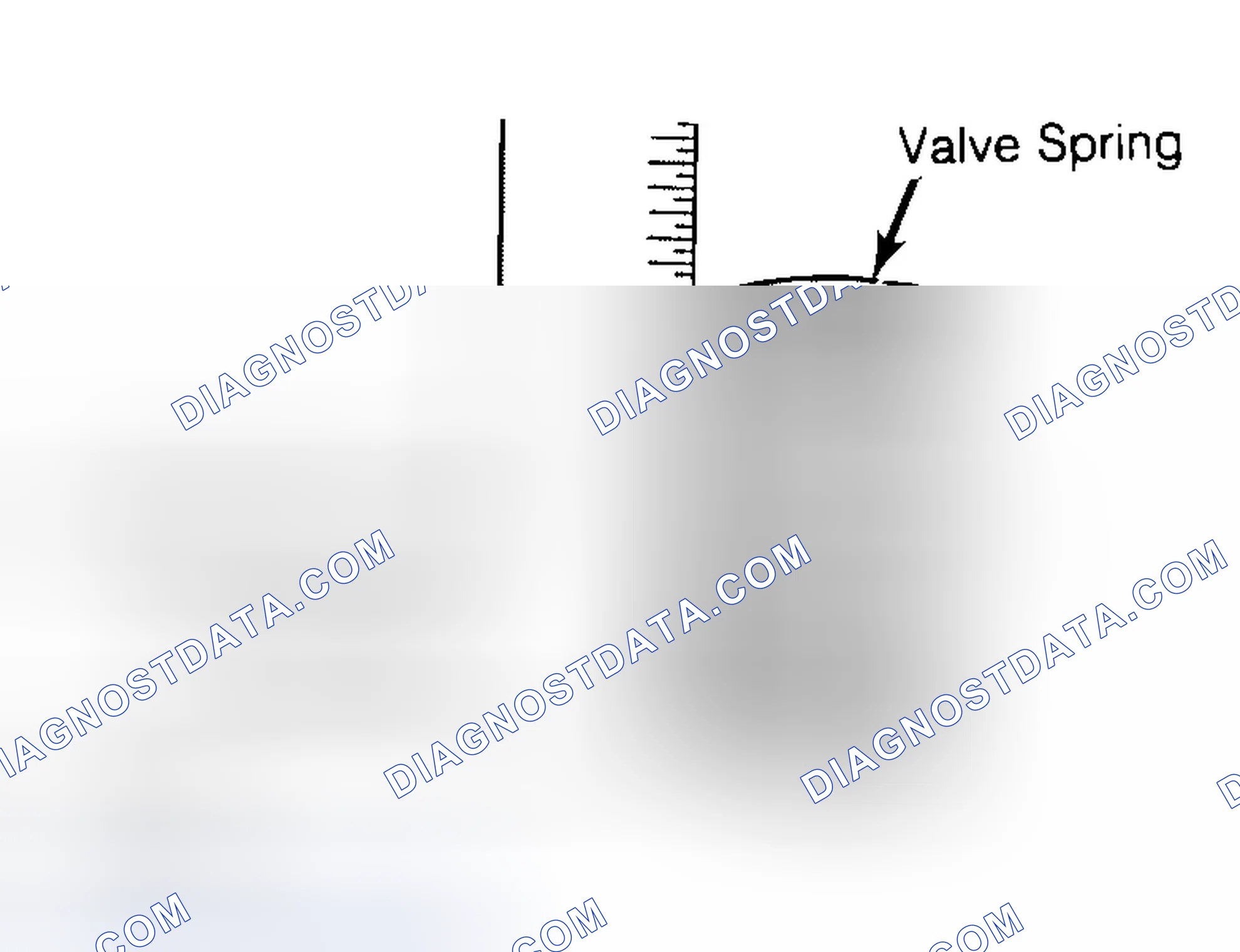 Scheme 13: Checking Valve Spring Squareness