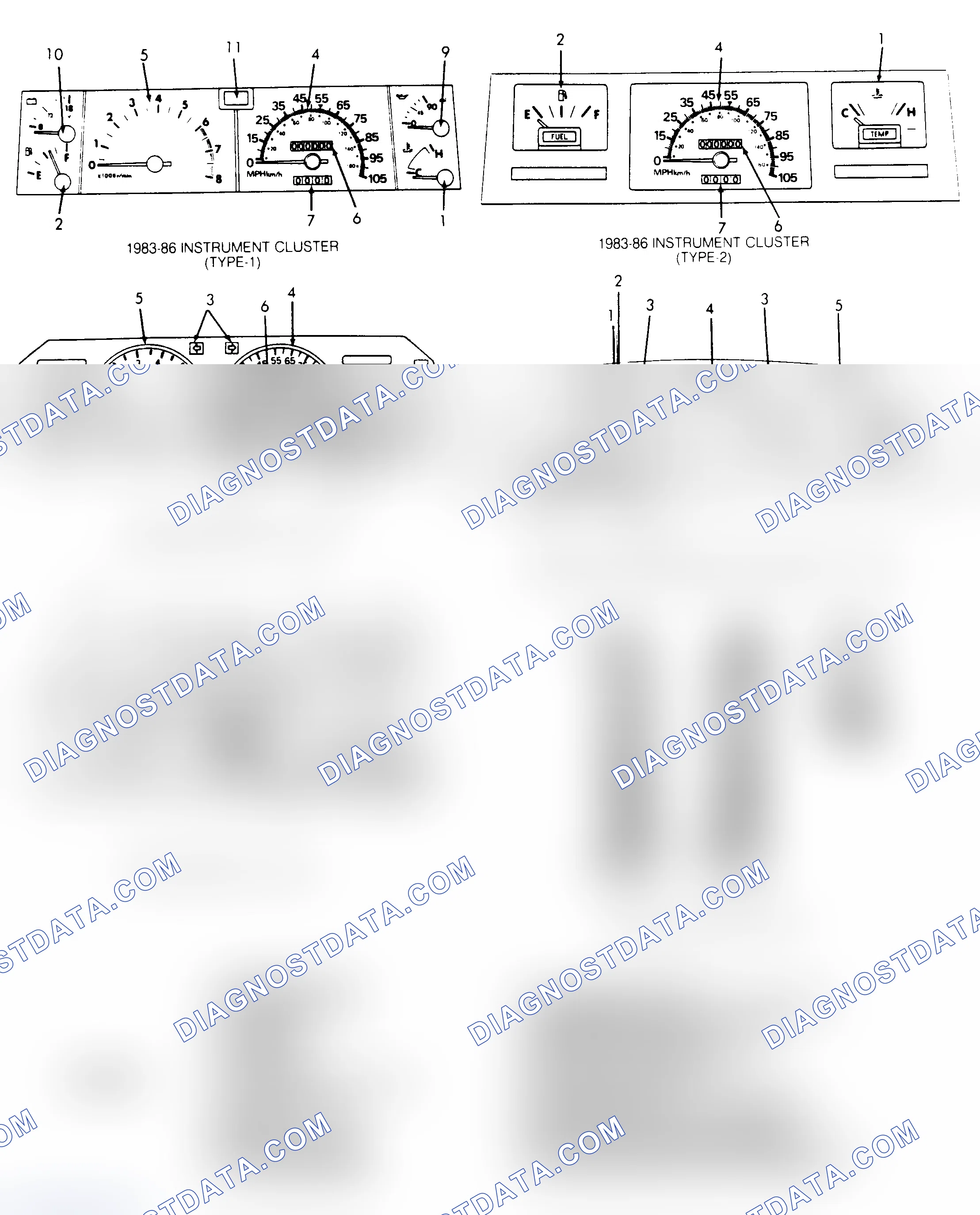 Scheme 1: SERVICE INDICATOR & WARNING LIGHTS