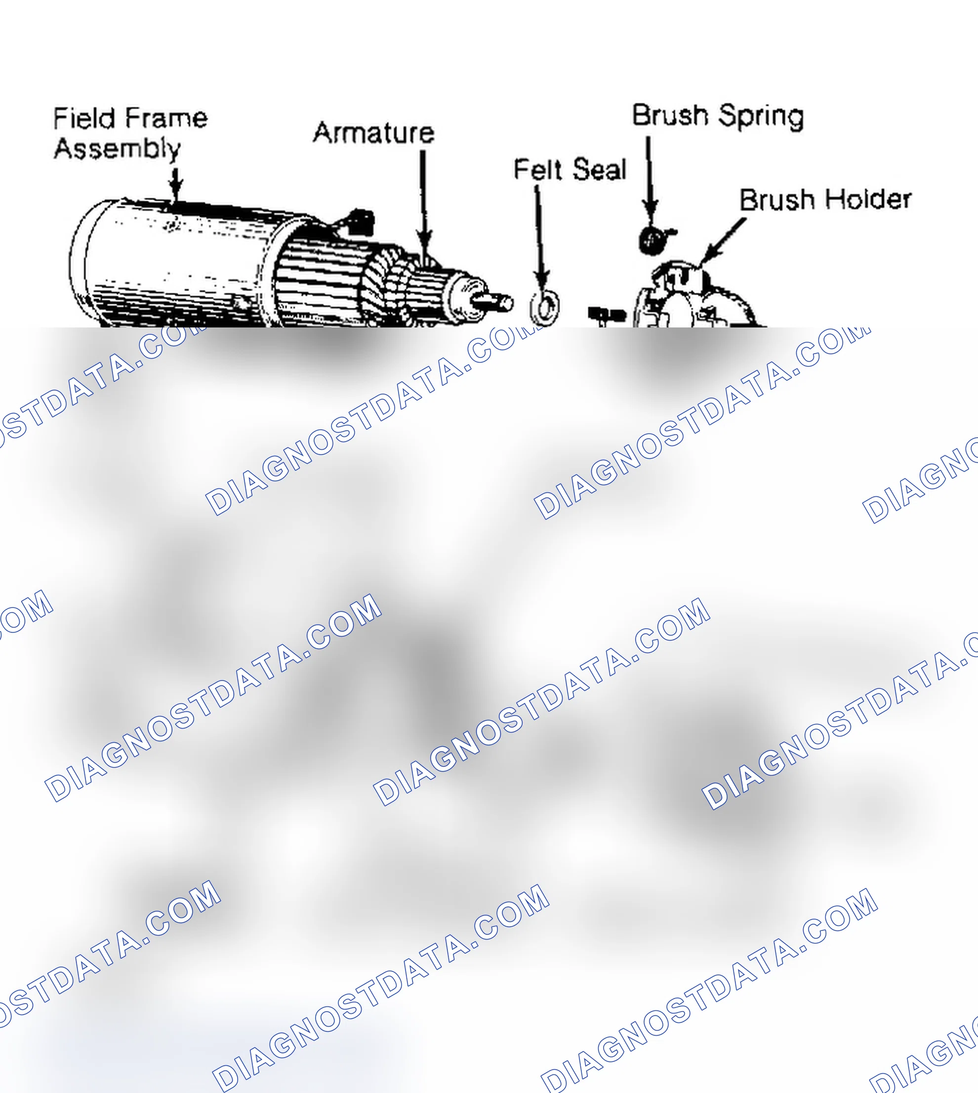 Fig. 4: View of Nippondenso Reduction Gear Starter