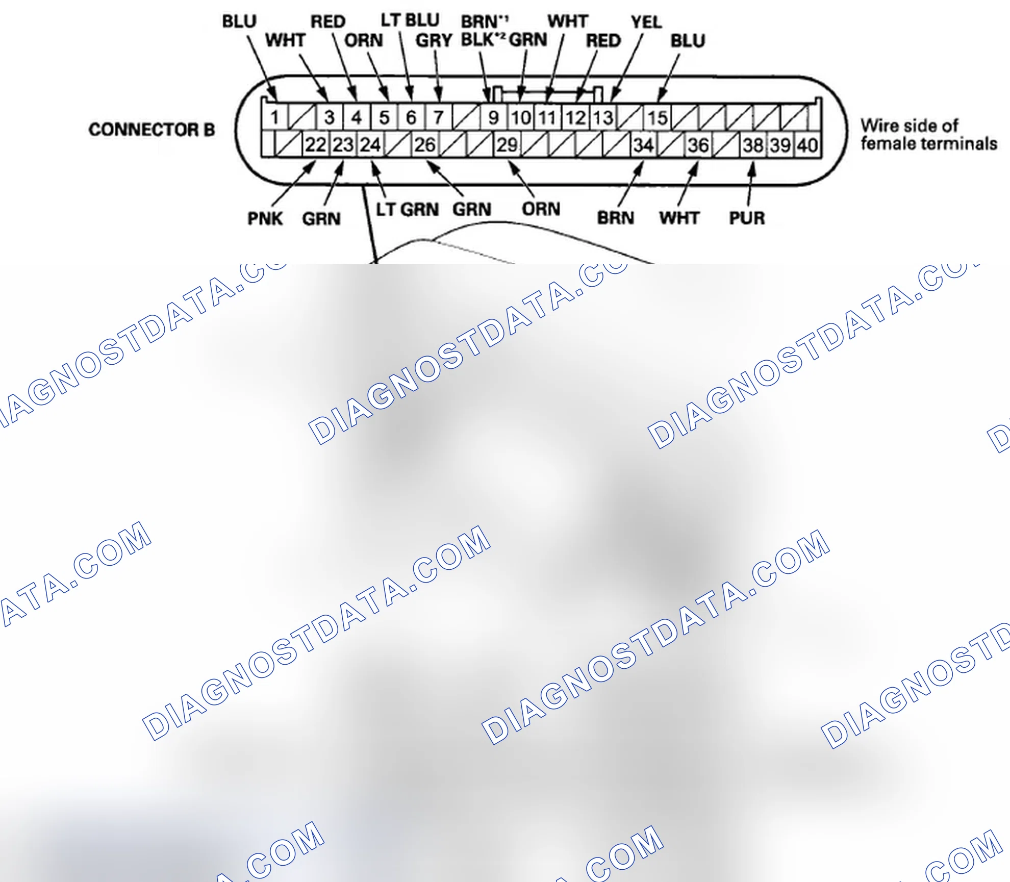 Scheme 204: Power Seat Control Unit Input Test/Replacement